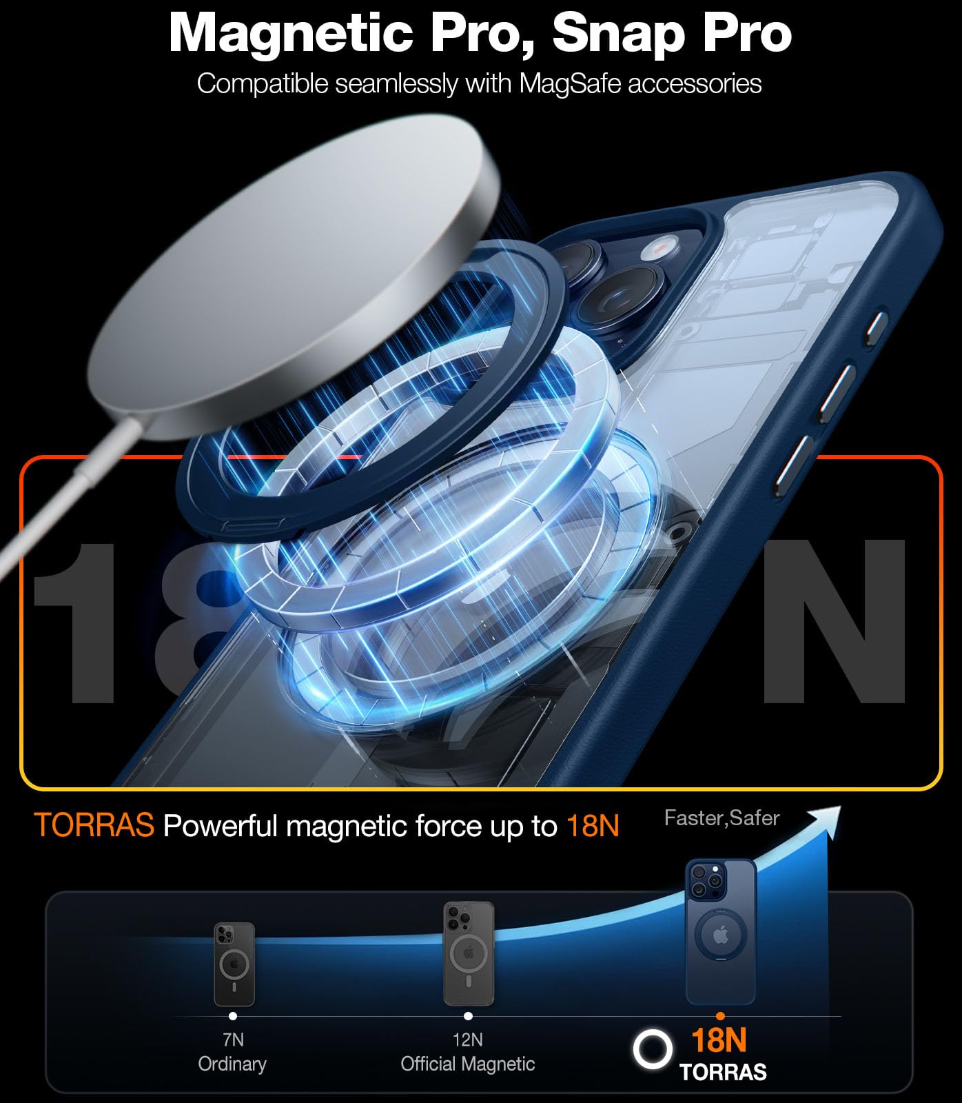 Foto 5 pulgar | Funda Para Teléfono Torras 2024 Con Anillo Giratorio De 360° Mejorado Para Iphone 13 Pro Max - Venta Internacional.