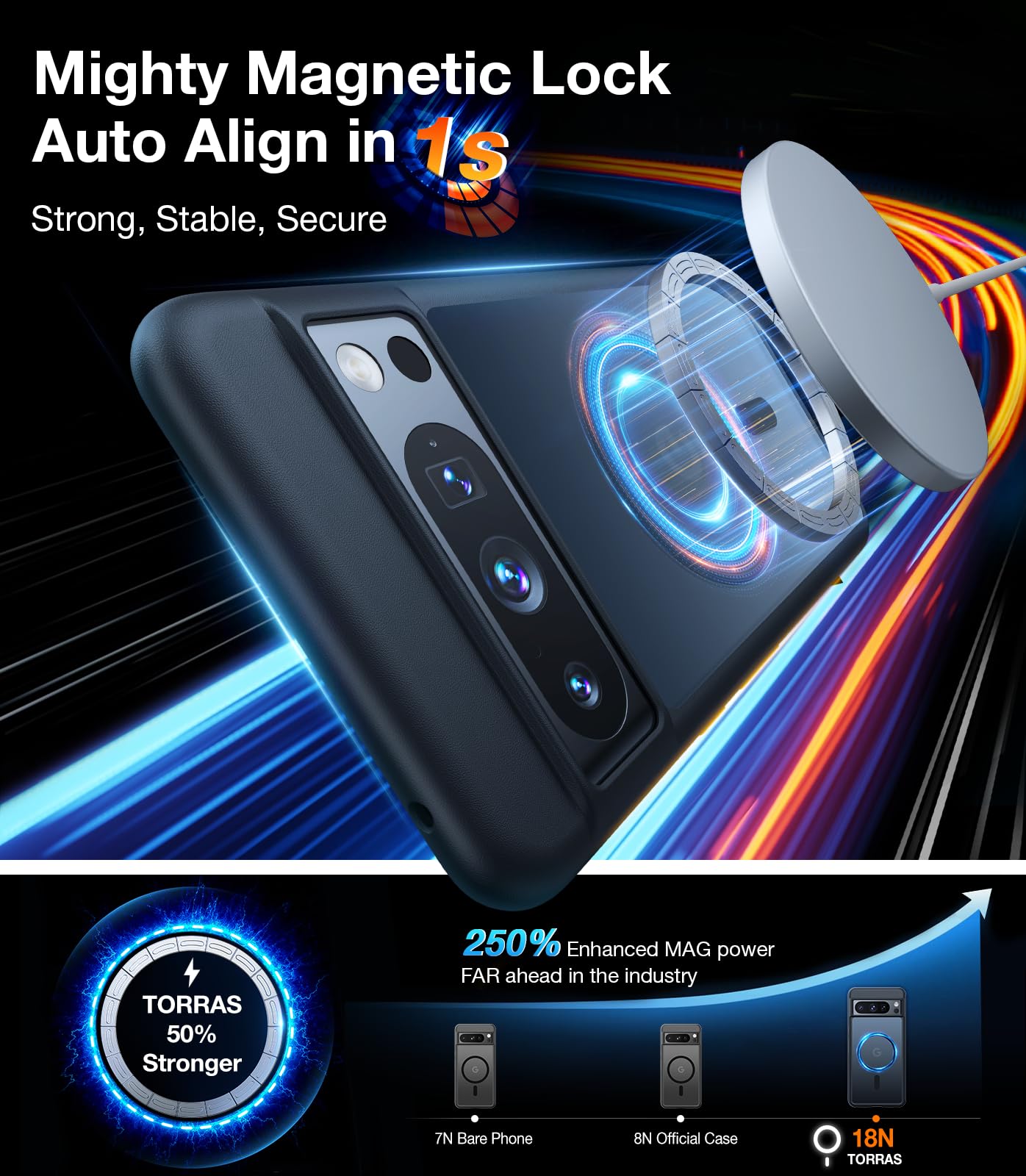 Foto 6 pulgar | Funda De Teléfono Torras Magnetic Guardian Para Google Pixel 8 Pro - Venta Internacional.