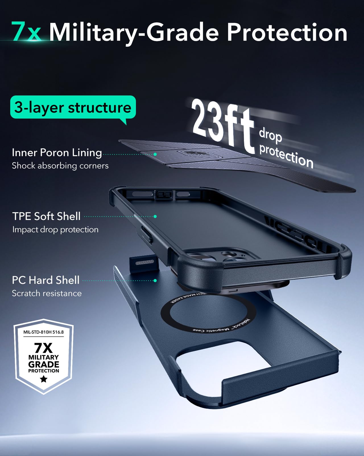 Foto 5 pulgar | Funda De Teléfono Esr Cyber Series Para Iphone 15 Pro Max Blue - Venta Internacional.