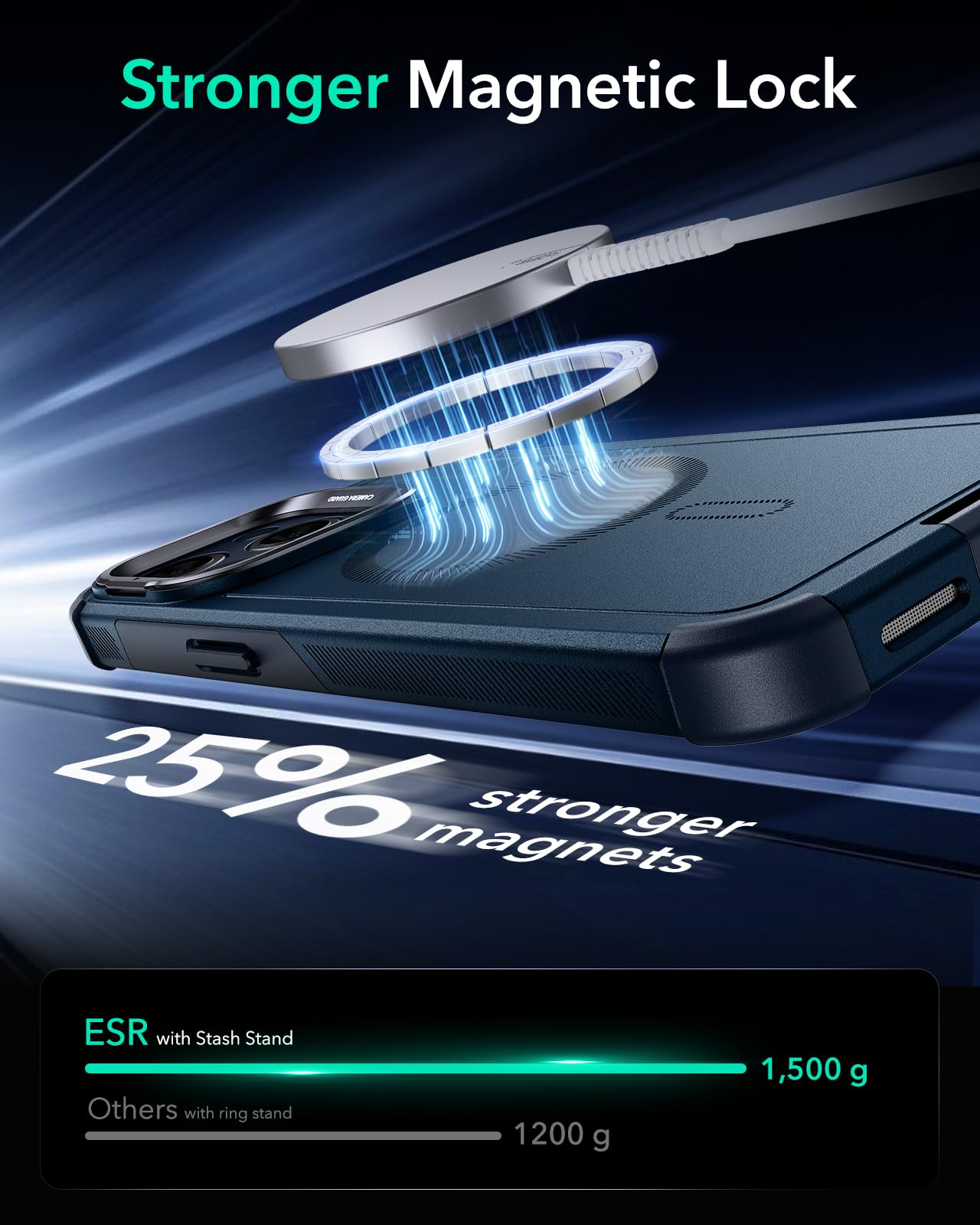 Foto 6 | Funda De Teléfono Esr Cyber Series Para Iphone 15 Pro Max Blue - Venta Internacional.