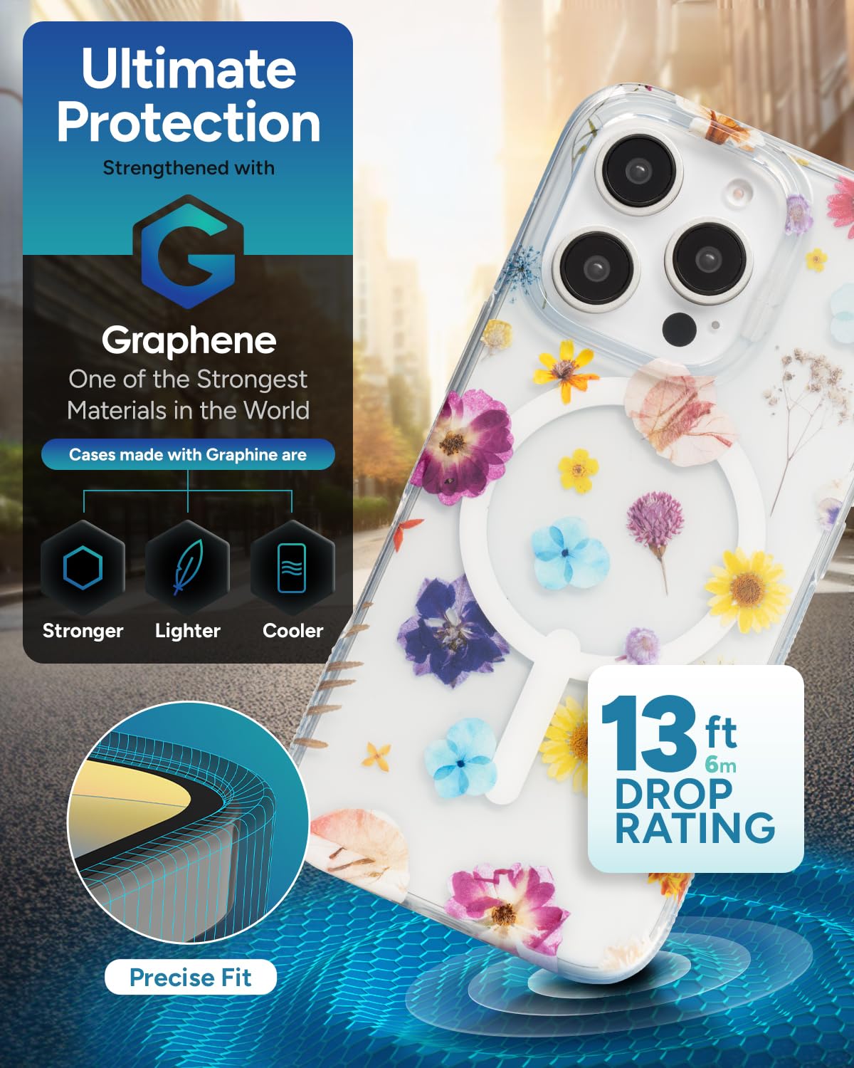 Foto 5 pulgar | Funda Para Teléfono Zagg Milan Snap Floral Iphone 16 Pro Graphene - Venta Internacional.