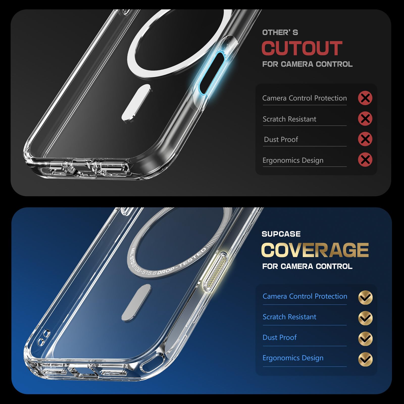 Foto 2 | Funda De Teléfono Supcase Unicorn Beetle Mag Para Iphone 16 Pro Max - Venta Internacional.