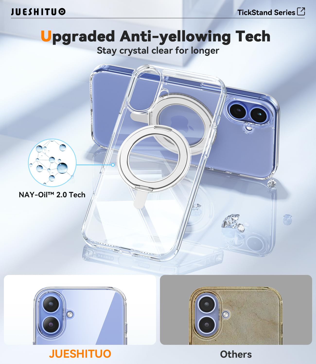 Foto 6 pulgar | Funda Jueshituo 3 En 1 Tickstand Para Iphone 16 Plus De 6.7 Pulgadas - Venta Internacional.