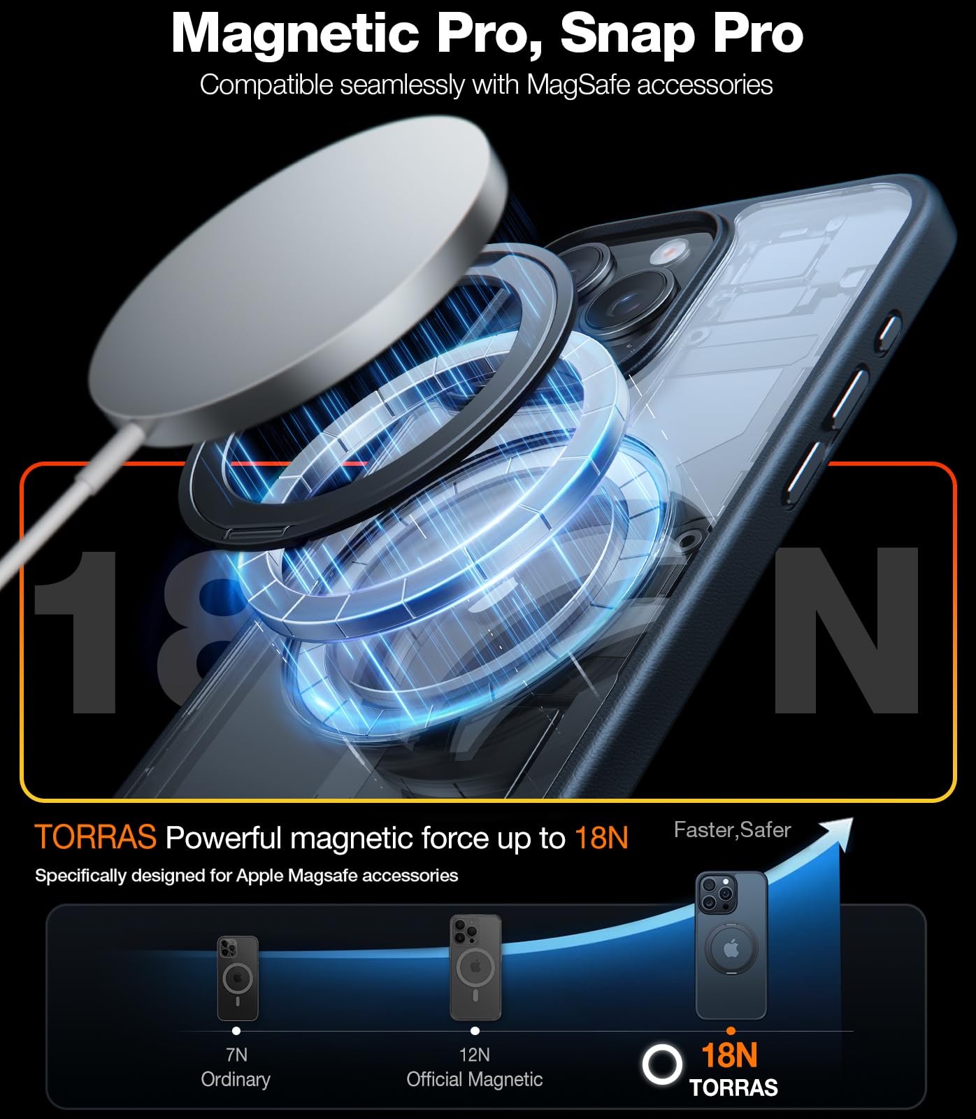 Foto 5 | Funda Para Teléfono Torras 2024 Upgrade Con Anillo Giratorio De 360° Para Iphone 14 Pro Max - Venta Internacional.