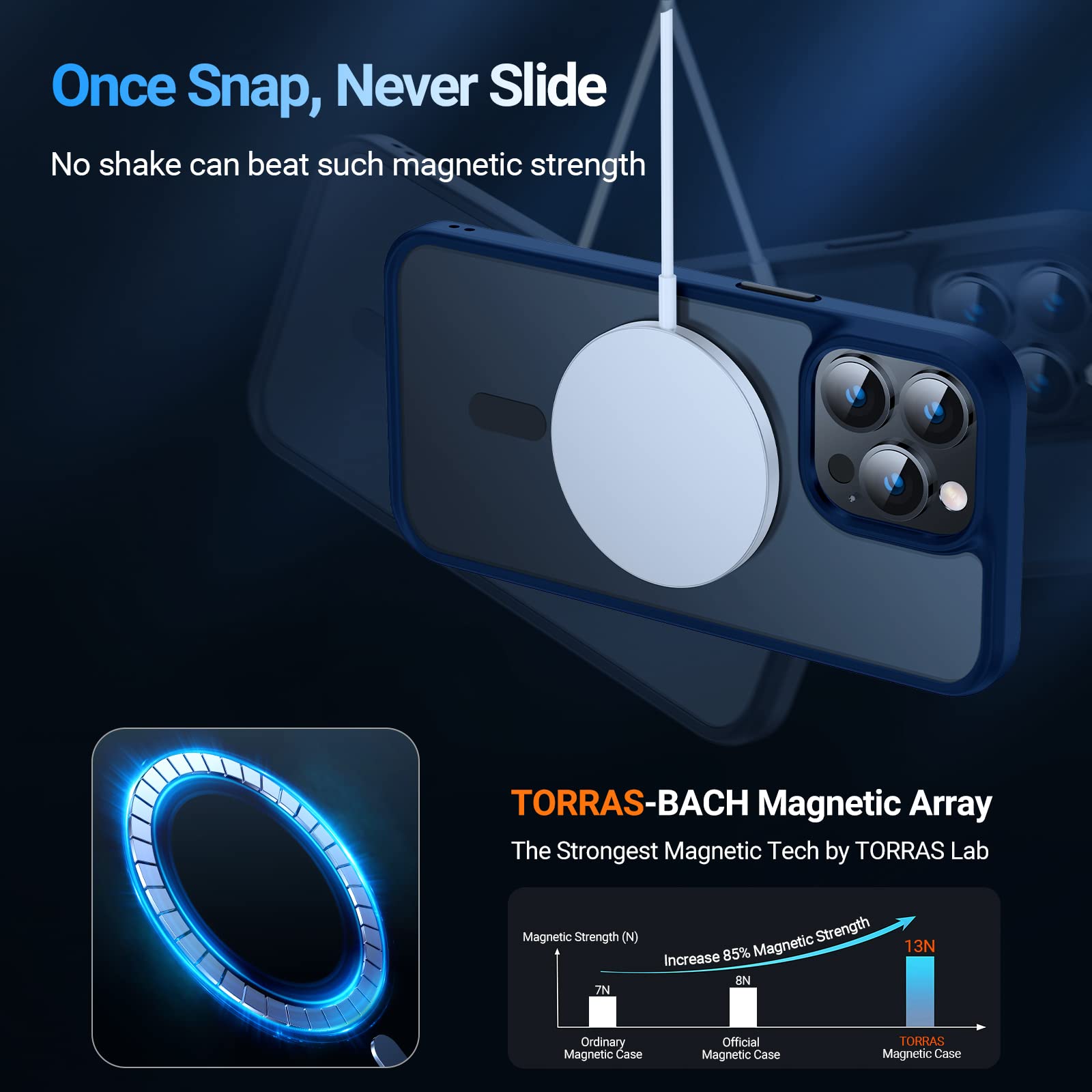 Foto 3 pulgar | Funda De Teléfono Torras Magnetic Para Iphone 12/12 Pro Blue - Venta Internacional.