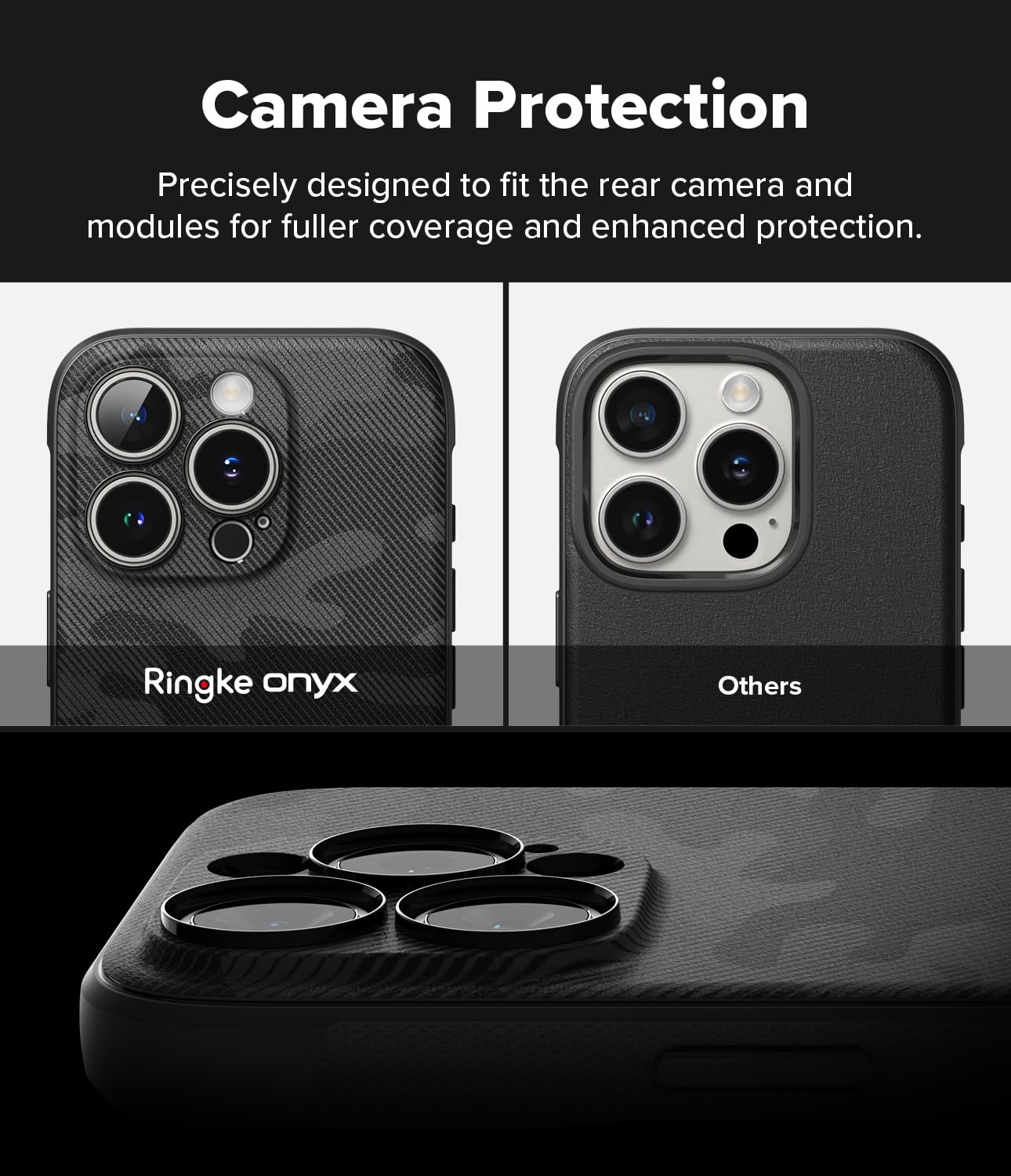 Foto 4 pulgar | Funda De Teléfono Ringke Onyx Compatible Con Iphone 16 Pro - Venta Internacional.