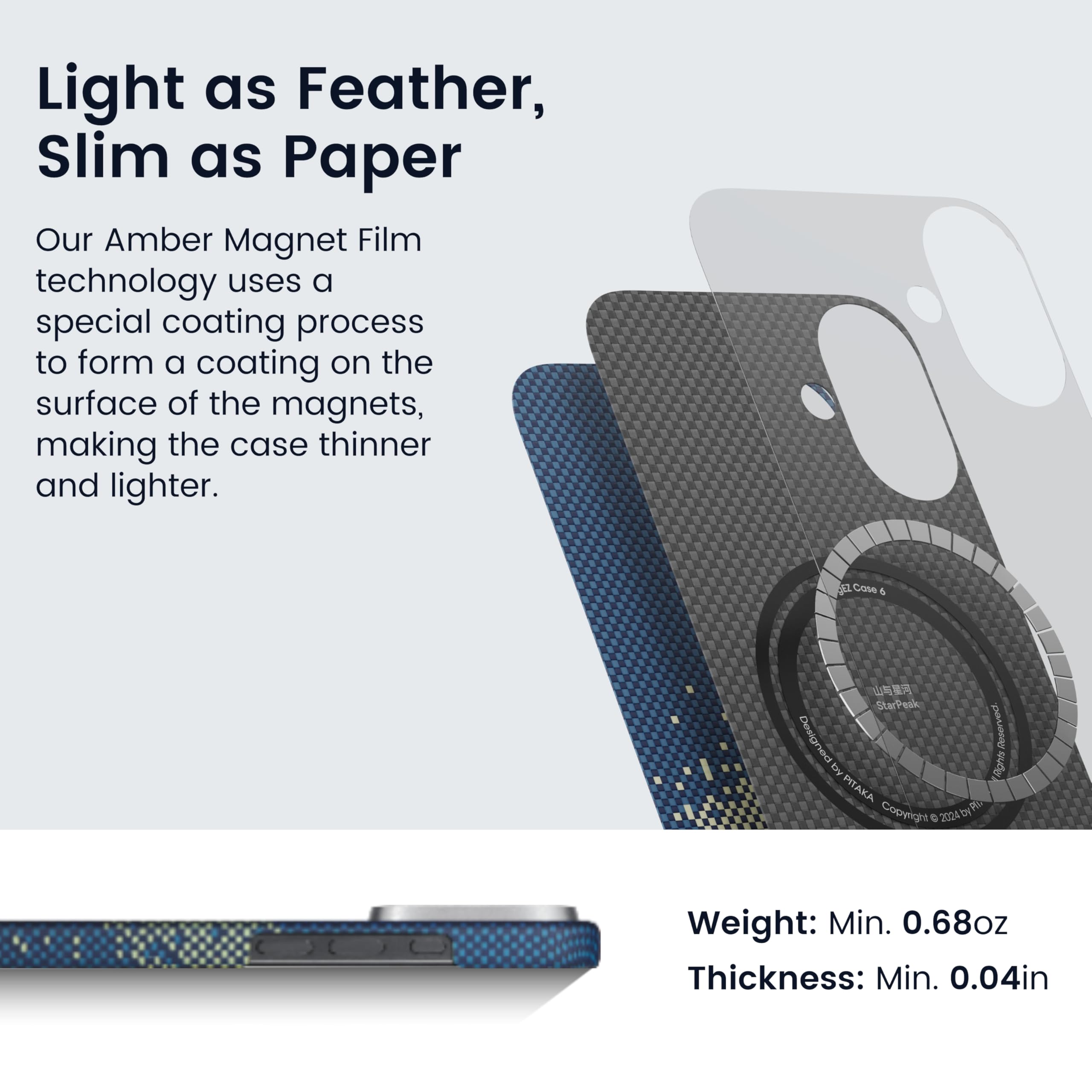 Foto 5 | Funda De Teléfono Pitaka Para Iphone 16 Compatible Con Magsafe - Venta Internacional.