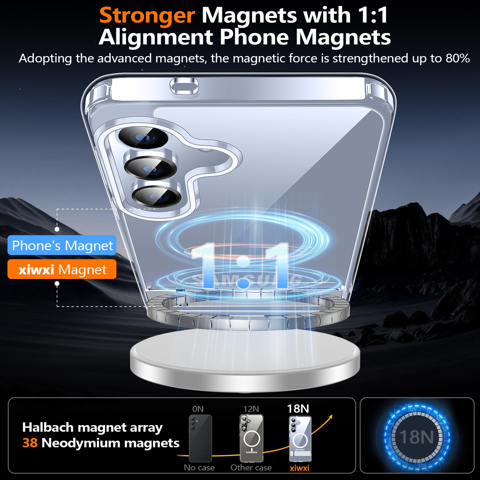 Foto 5 pulgar | Funda De Teléfono Xiwxi Para Samsung Galaxy S25 Con Soporte Transparente - Venta Internacional.