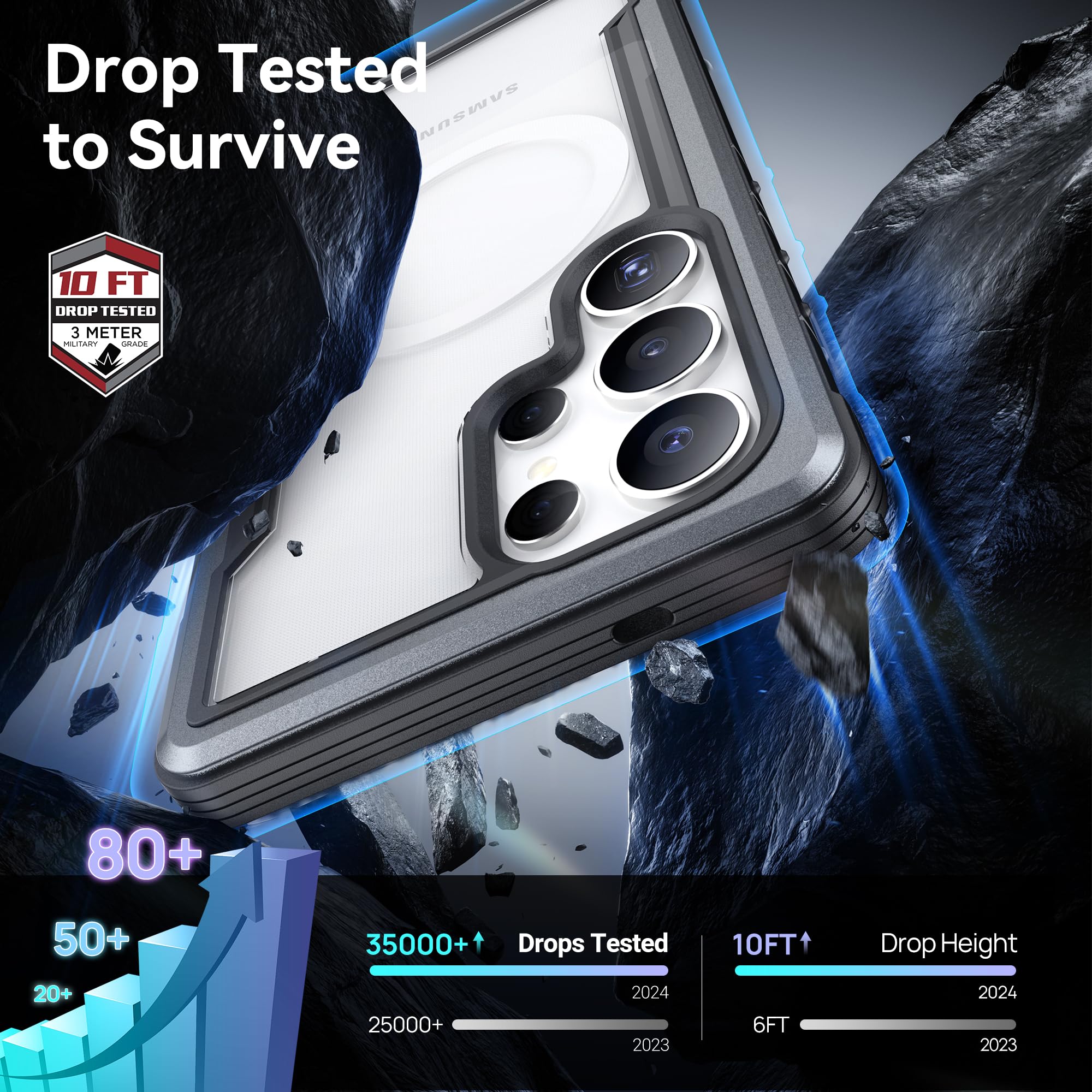 Foto 3 | Funda Magnética Raptic Shield Para Samsung Galaxy S25 Ultra - Venta Internacional.