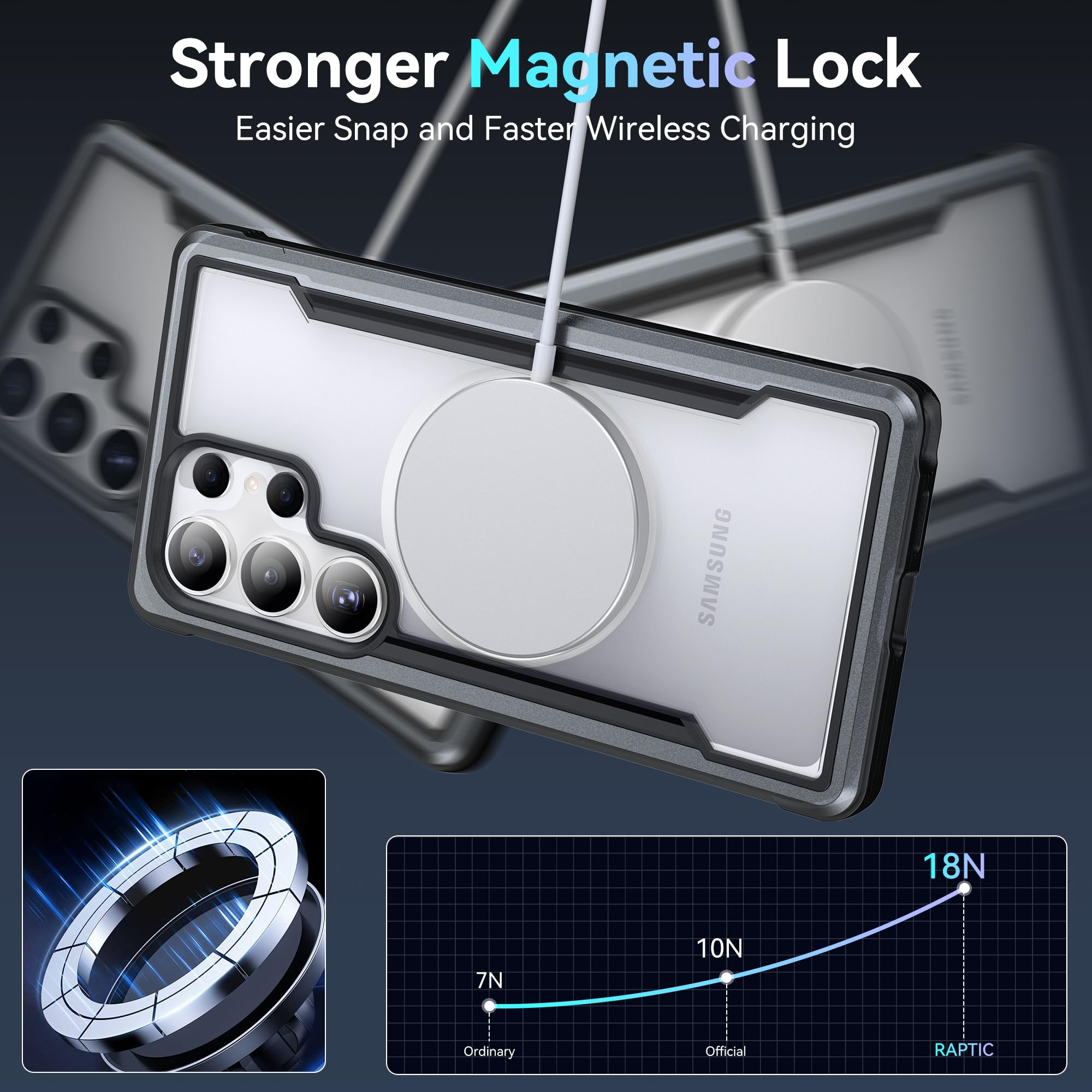 Foto 7 | Funda Magnética Raptic Shield Para Samsung Galaxy S25 Ultra - Venta Internacional.