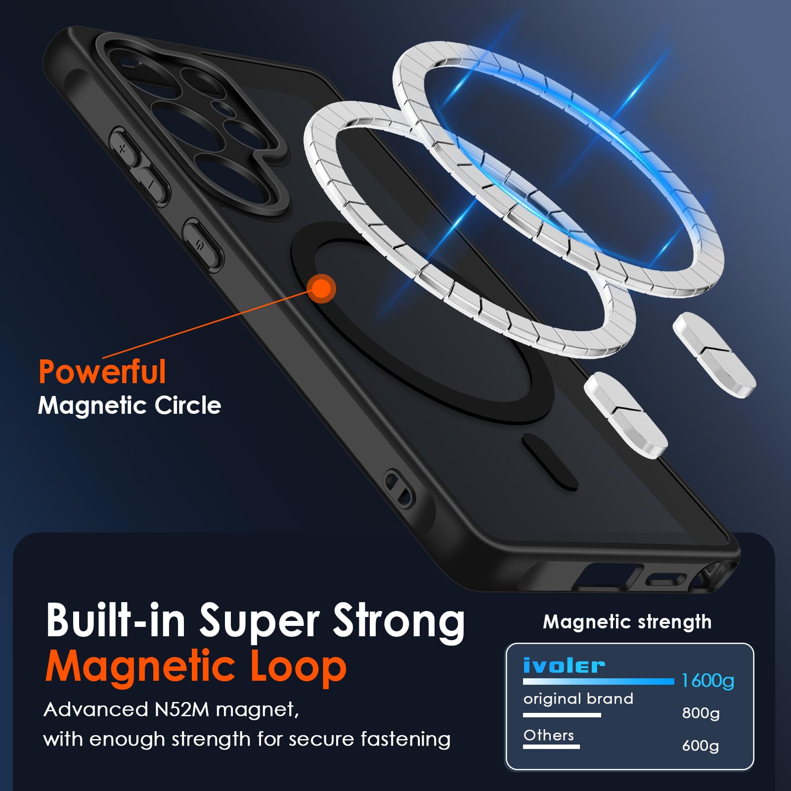 Foto 6 pulgar | Funda Magnética Ivoler Para Samsung Galaxy S25 Ultra 5g 6.9'' - Venta Internacional.