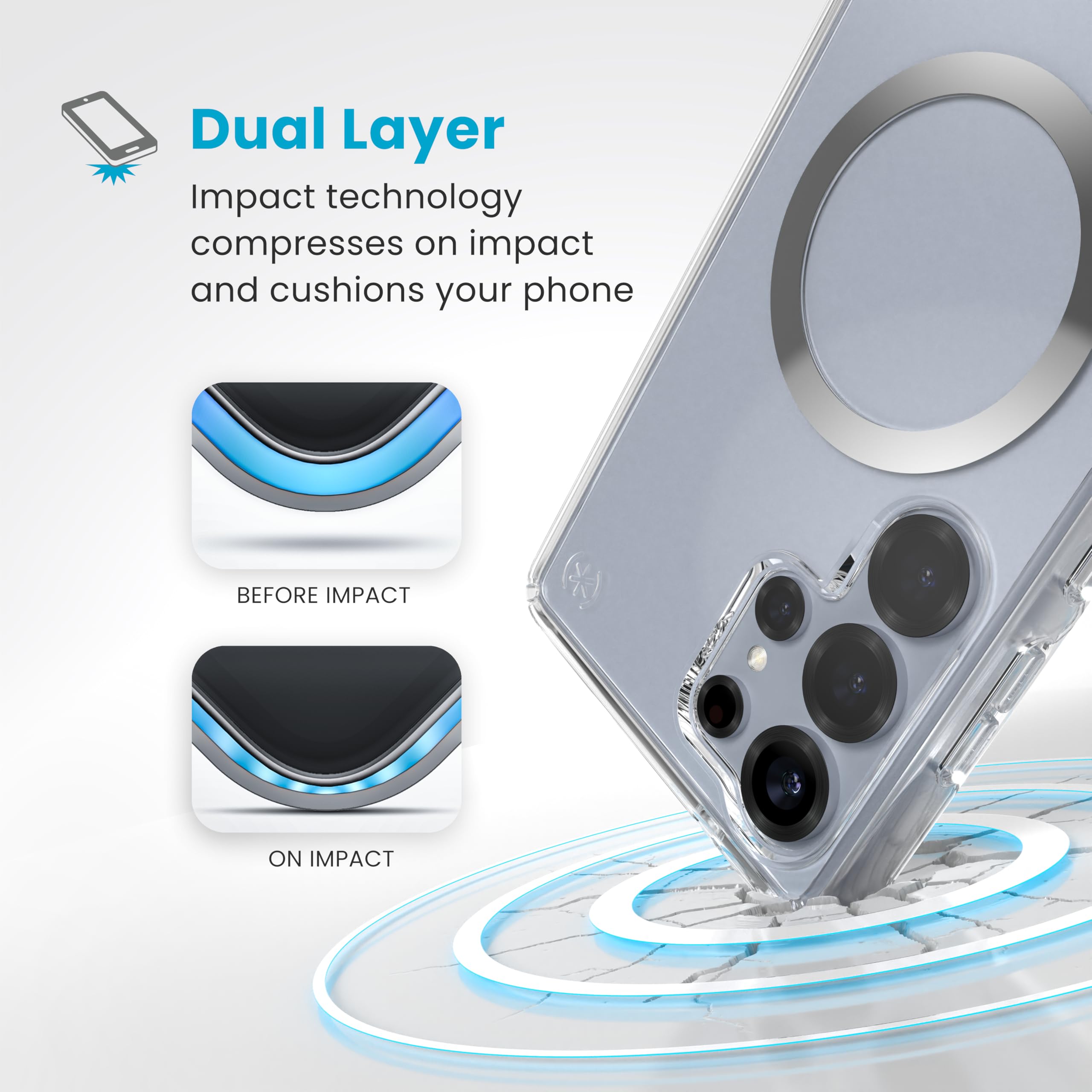 Foto 6 pulgar | Funda Para Teléfono Speck Samsung Galaxy S25 Ultra Magnet Clear - Venta Internacional.