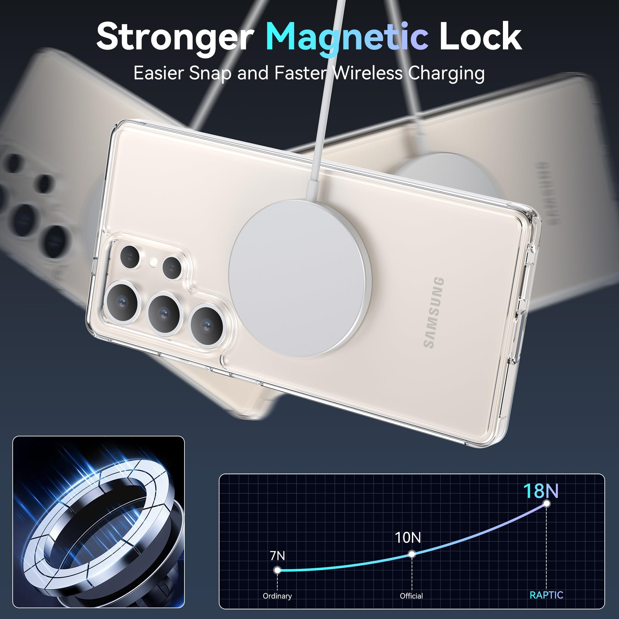 Foto 8 pulgar | Funda Raptic Diamond Clear Para Samsung Galaxy S25 Ultra - Venta Internacional.