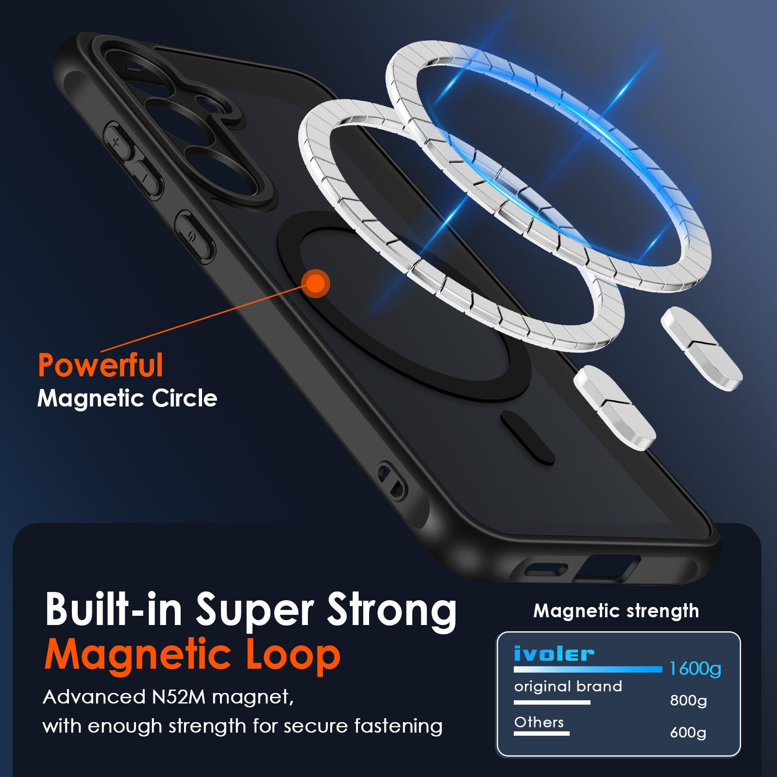 Foto 6 pulgar | Funda De Teléfono Ivoler Magnetic Para Samsung Galaxy S25 Plus 5g - Venta Internacional.