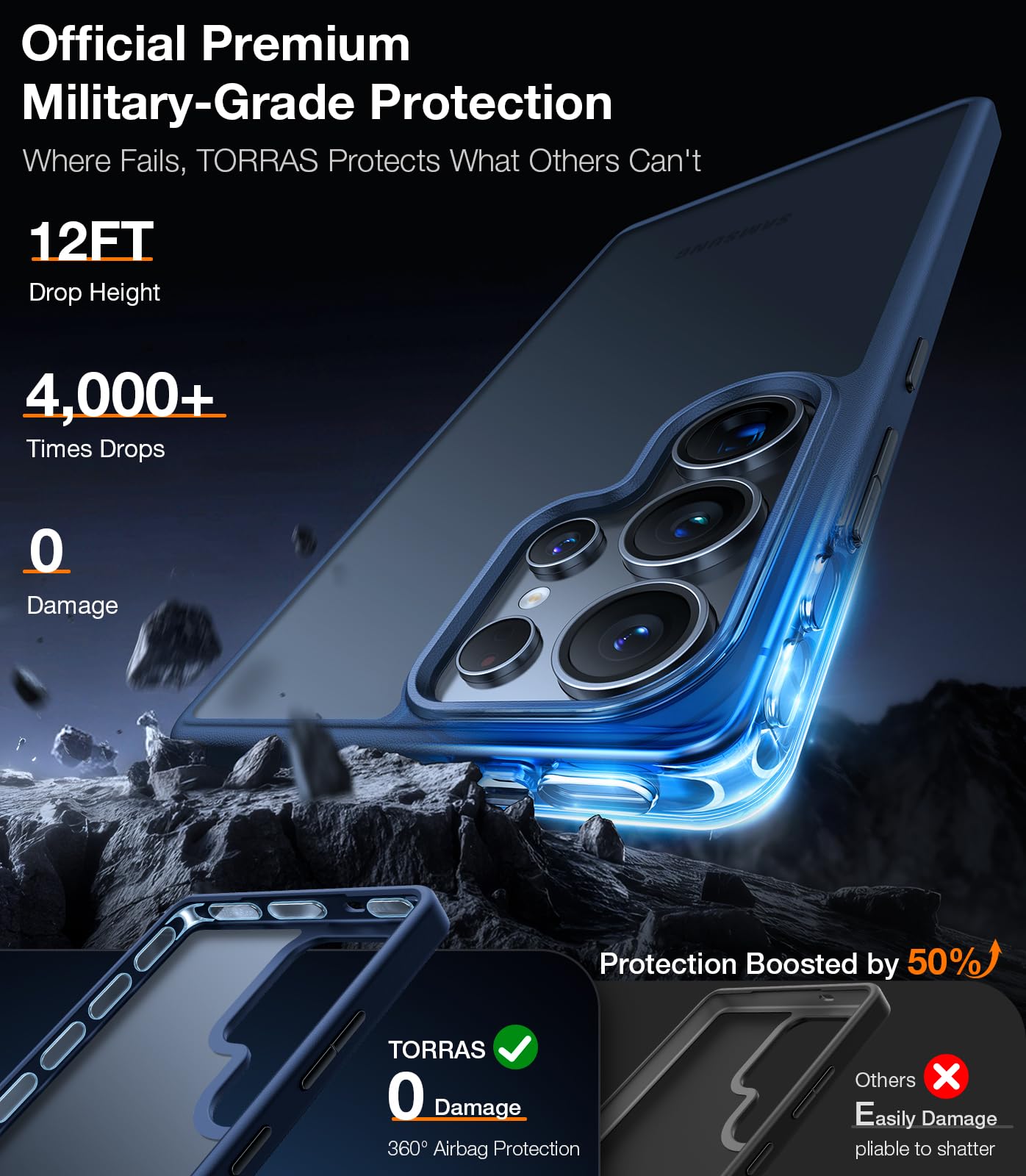 Foto 3 pulgar | Funda De Teléfono Torras Shockproof Guardian Para Samsung S25 Ultra - Venta Internacional.