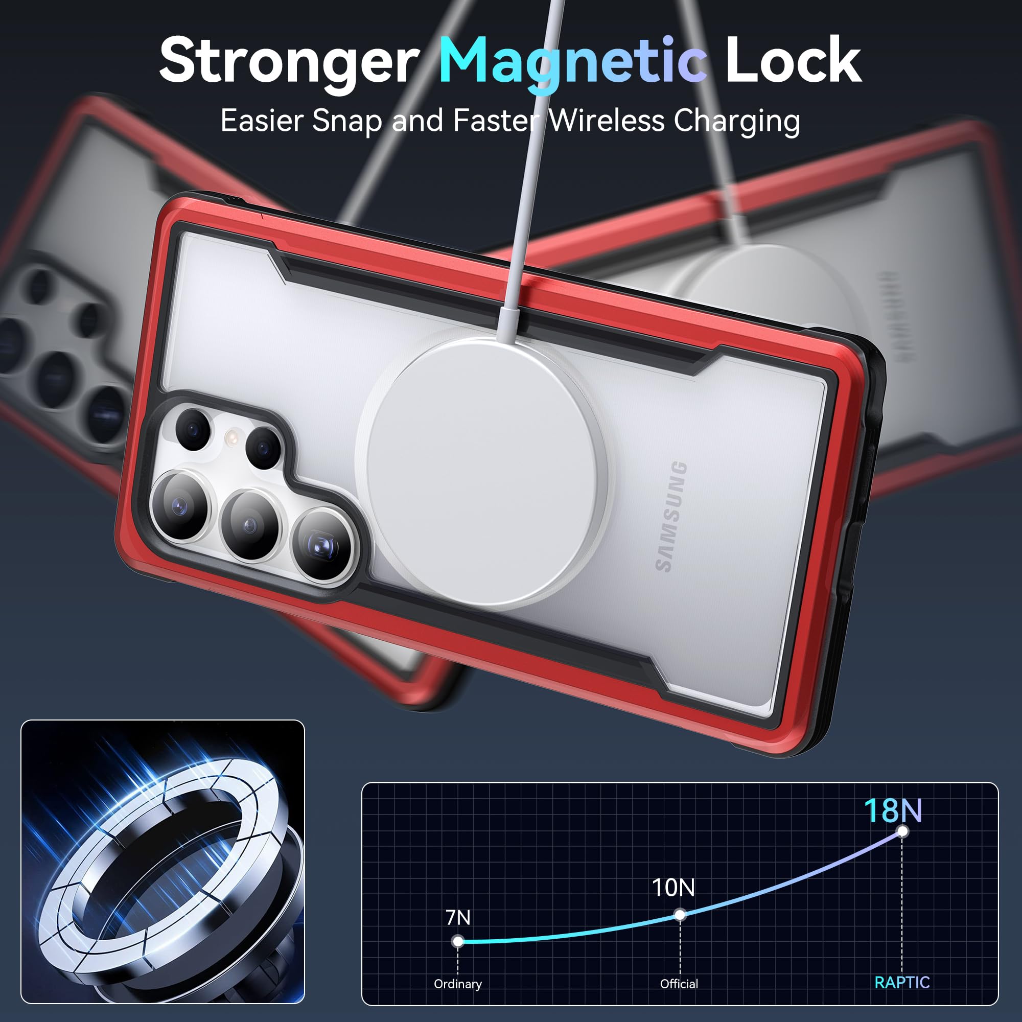 Foto 7 pulgar | Funda Magnética Raptic Shield Para Samsung Galaxy S25 Ultra Red - Venta Internacional.