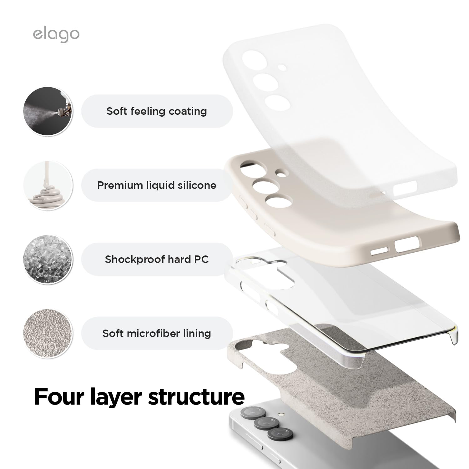 Foto 6 pulgar | Funda De Teléfono Elago Compatible Con Samsung Galaxy S25 Plus - Venta Internacional.