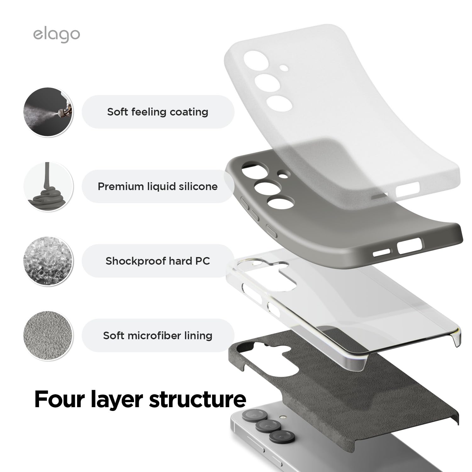 Foto 5 | Funda De Teléfono Elago Compatible Con Samsung Galaxy S25 Plus - Venta Internacional.