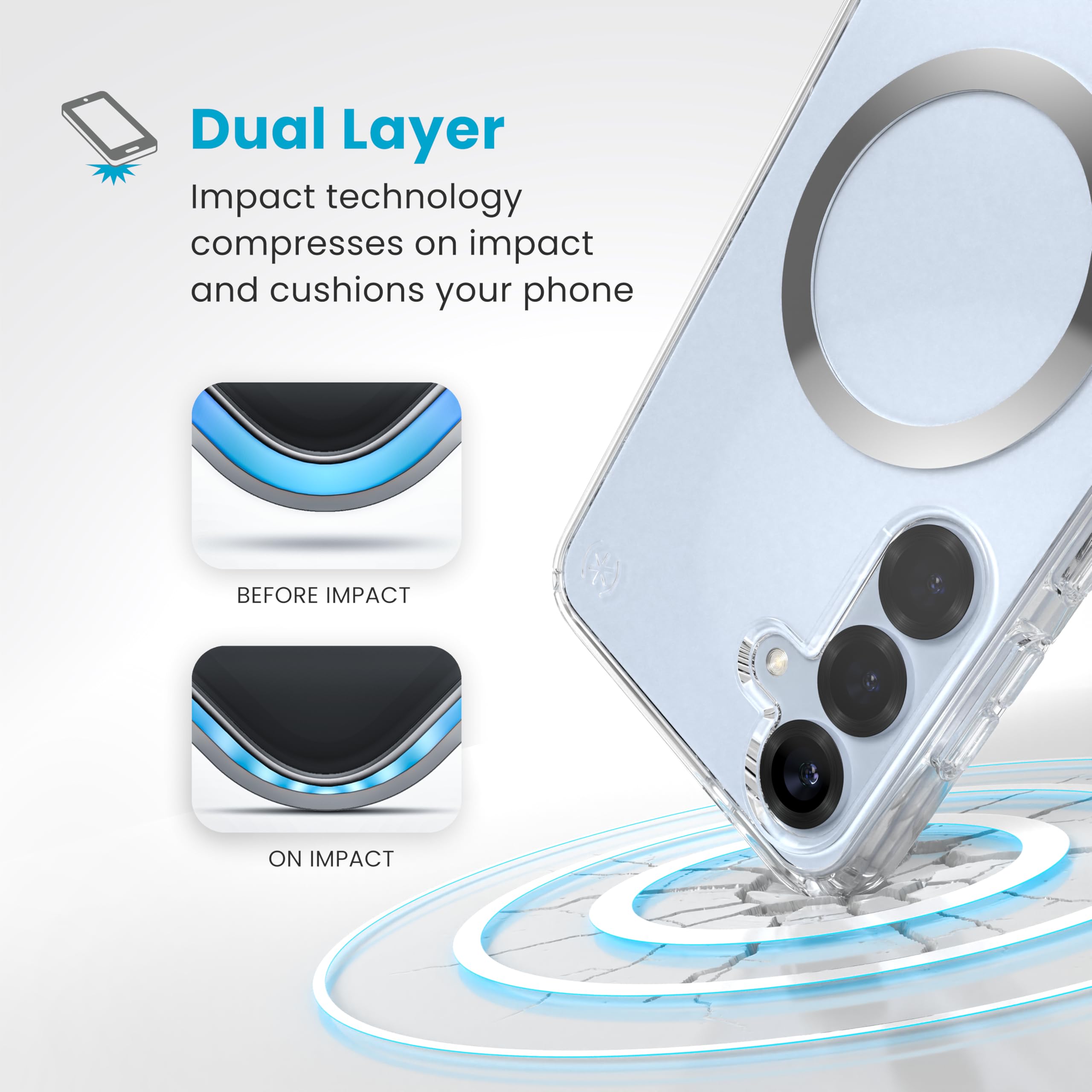 Foto 6 pulgar | Funda Para Teléfono Speck Samsung Galaxy S25 Plus Presidio Perfect-clear - Venta Internacional.