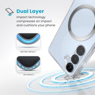 Foto 5 | Funda Para Teléfono Speck Samsung Galaxy S25 Plus Presidio Perfect-clear - Venta Internacional.