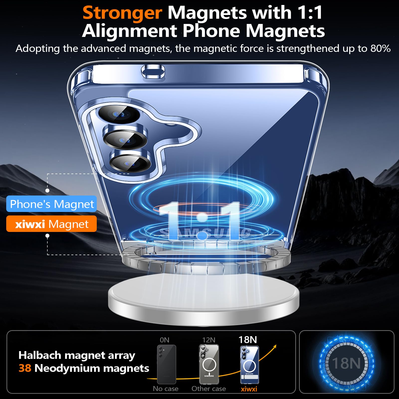 Foto 4 pulgar | Funda De Teléfono Xiwxi Para Samsung Galaxy S25 Plus Con Soporte - Venta Internacional.