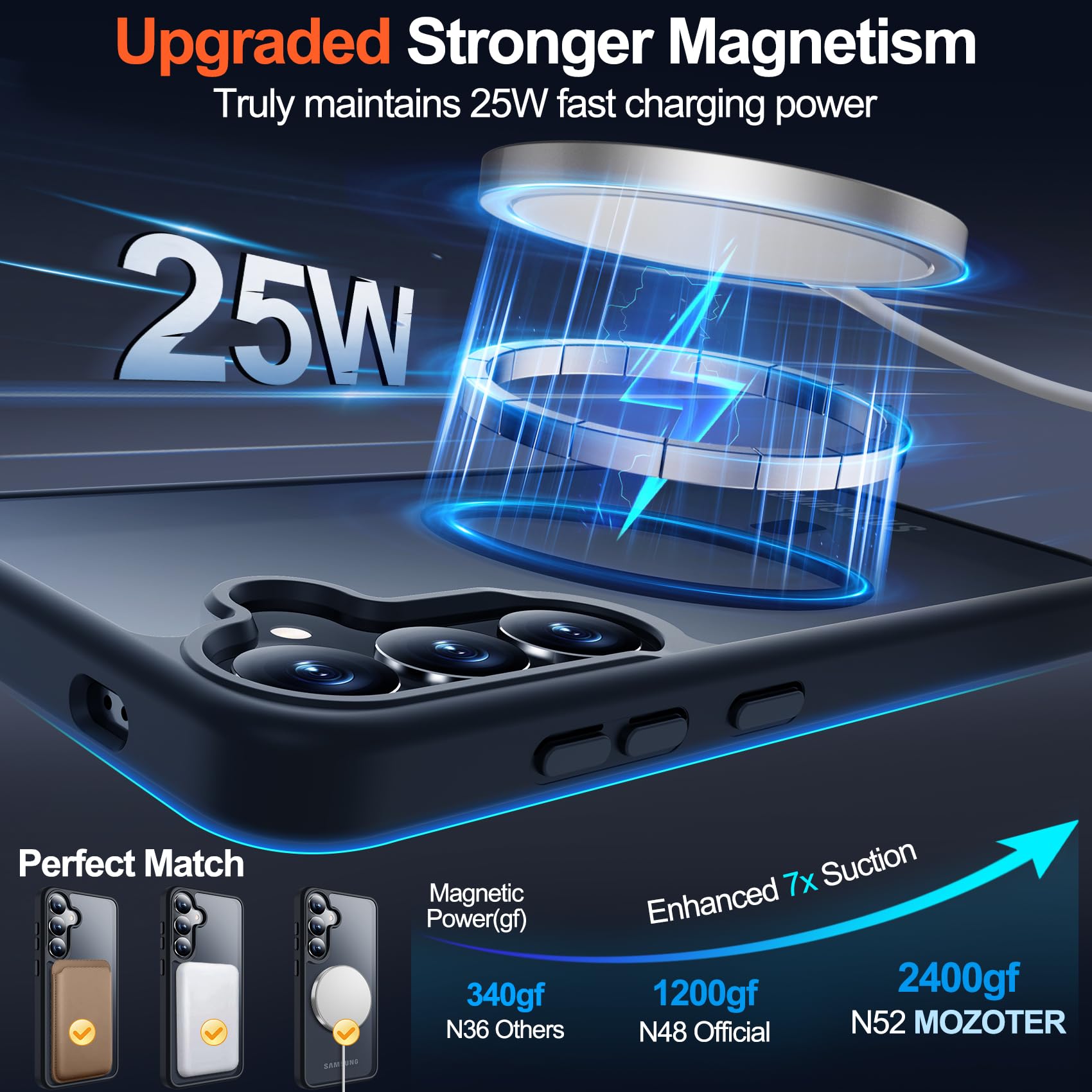 Foto 6 pulgar | Funda Mozoter Para Samsung Galaxy S25 Plus Con Magsafe De 6,7 Pulgadas - Venta Internacional.
