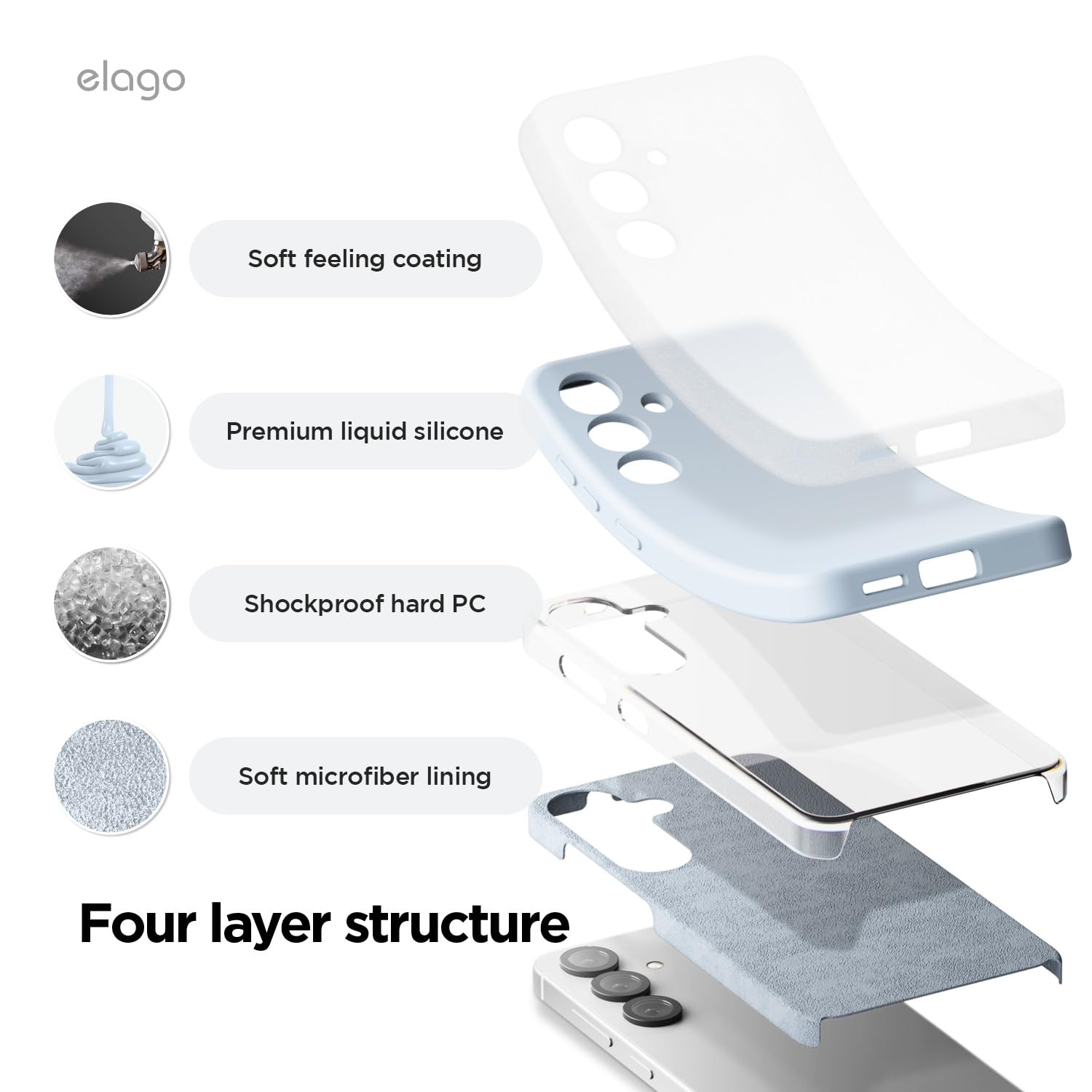 Foto 6 pulgar | Funda De Teléfono Elago Compatible Con Samsung Galaxy S25 Plus - Venta Internacional.