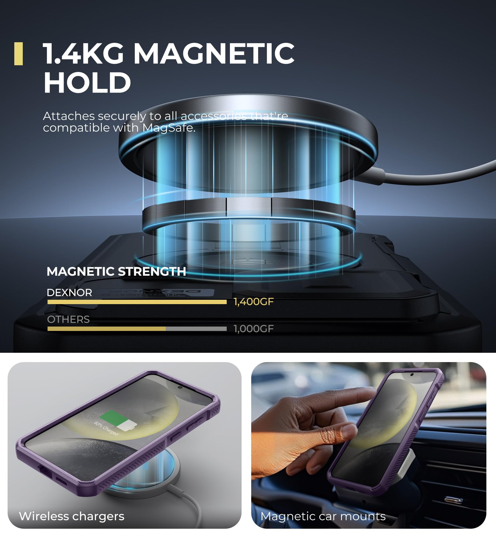 Foto 4 pulgar | Funda Dexnor Para Samsung Galaxy S25 Plus Con Funda De Cámara, Color Morado - Venta Internacional.