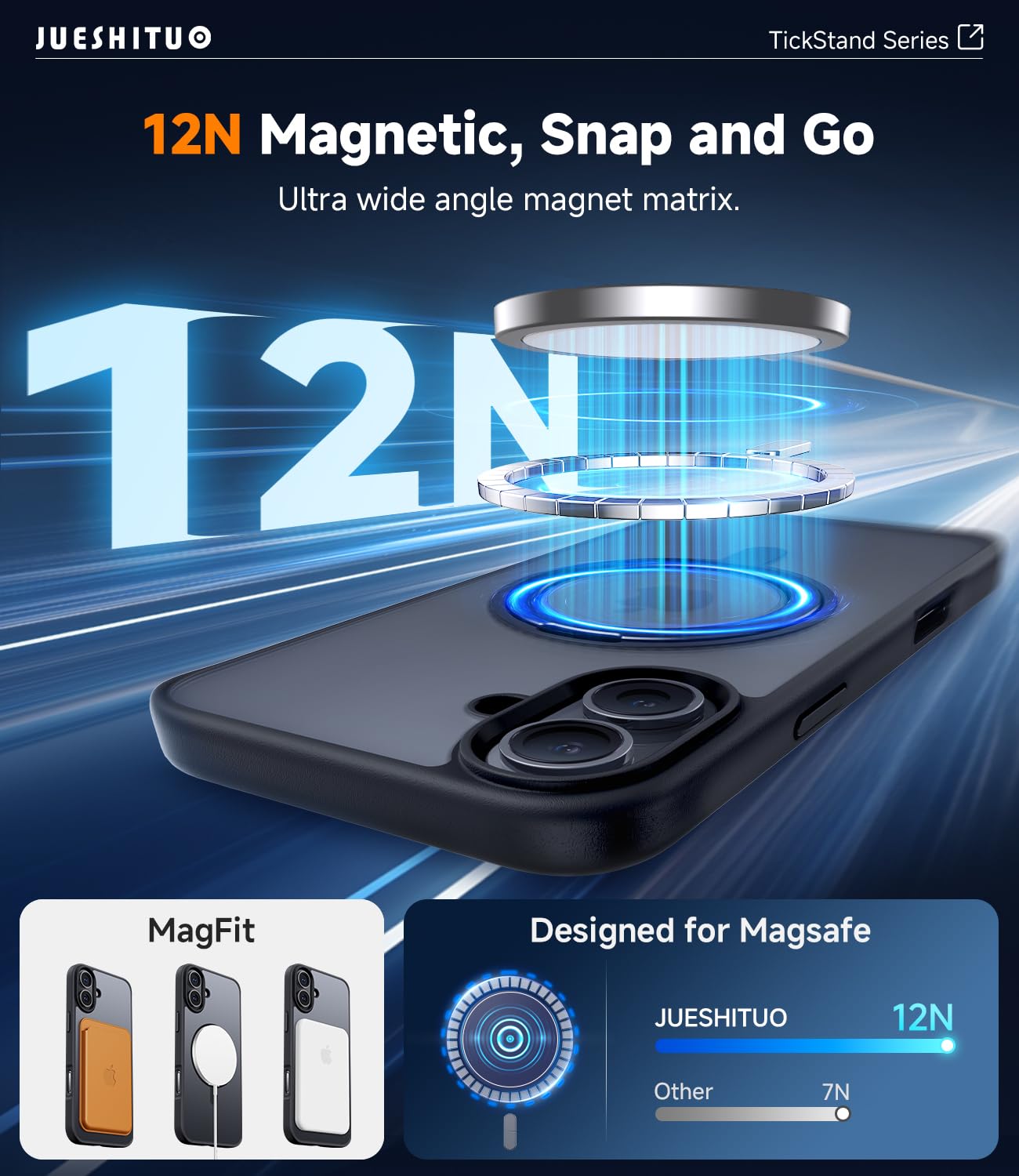 Foto 5 pulgar | Funda de Teléfono Jueshituo 3 en 1 para iPhone 16 Plus con Accesorios - Venta Internacional