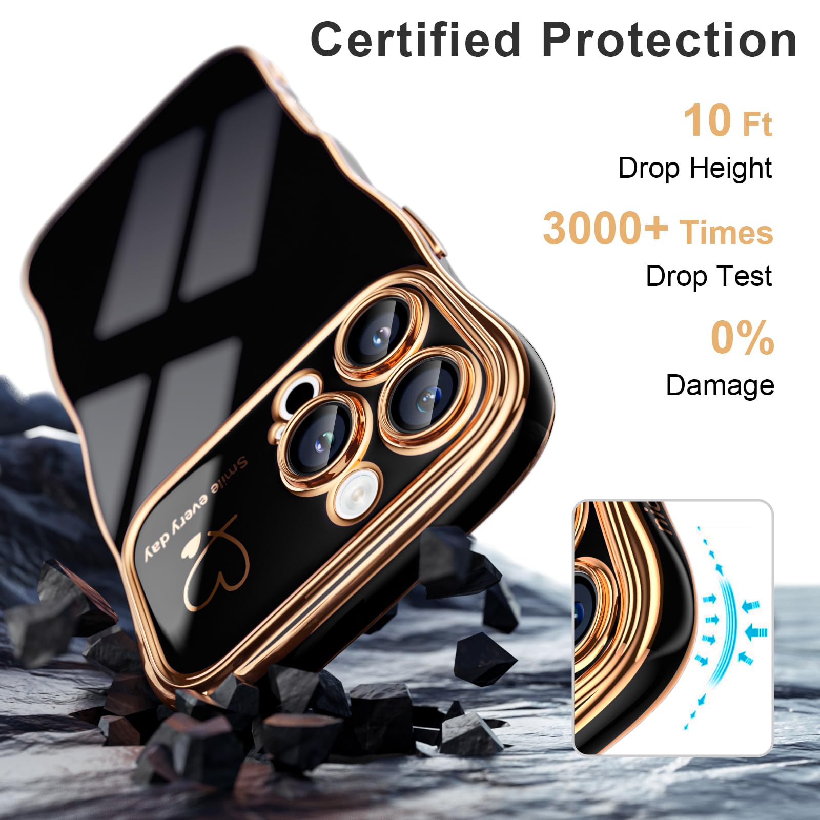 Foto 6 pulgar | Funda Roybens para iPhone 16 Pro Wave Frame Negro - Venta Internacional