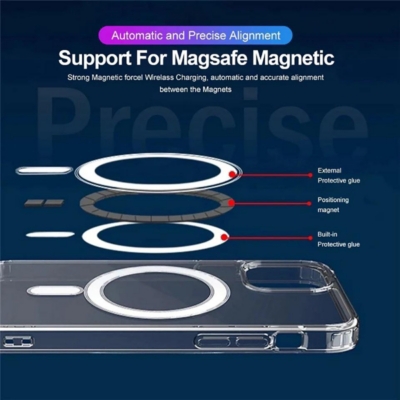 Foto 6 pulgar | Funda de Teléfono Magsafe TPU Compatible con iPhone 12 - Venta Internacional