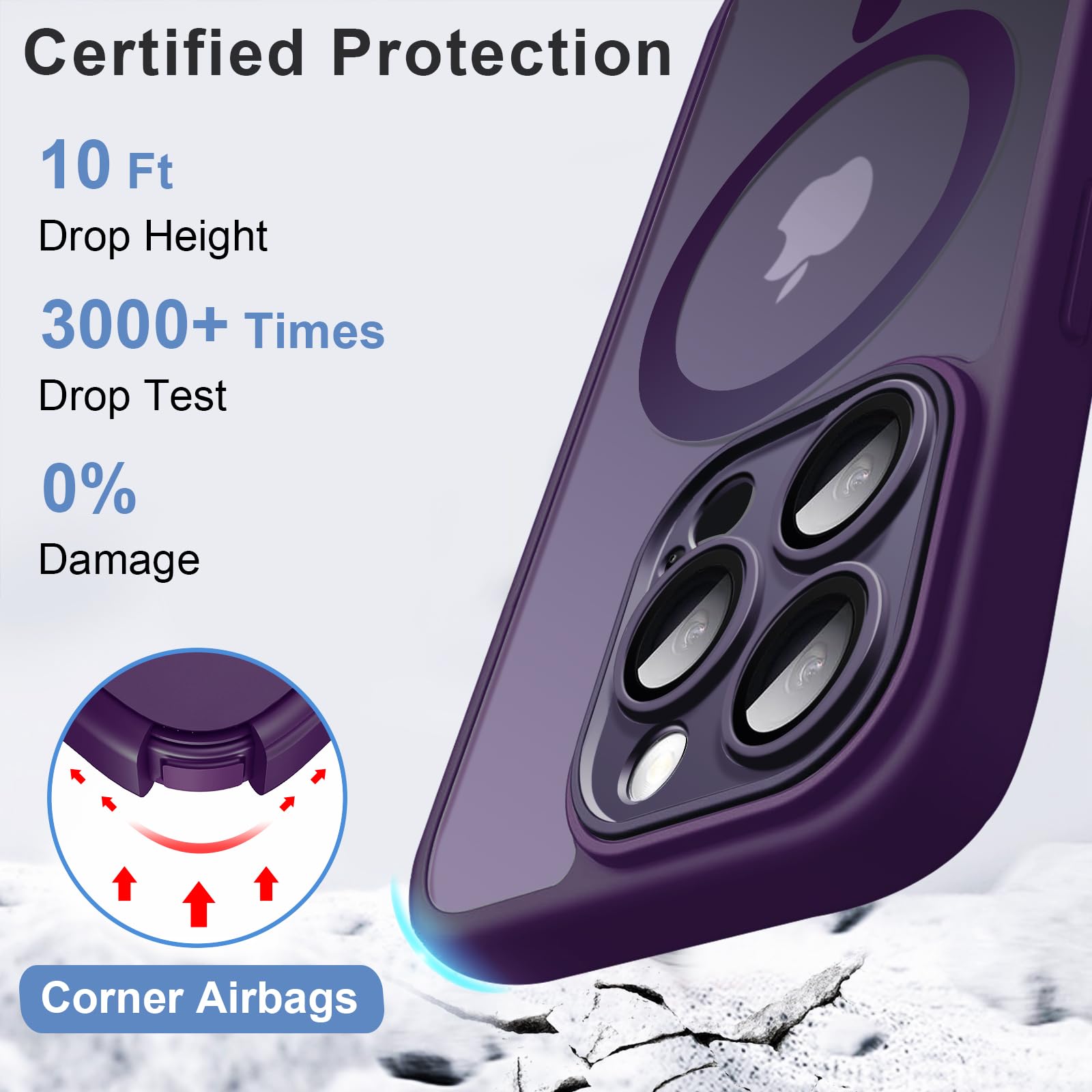 Foto 6 pulgar | Funda Roybens para iPhone 16 Pro-max Mate Transparente Morado - Venta Internacional