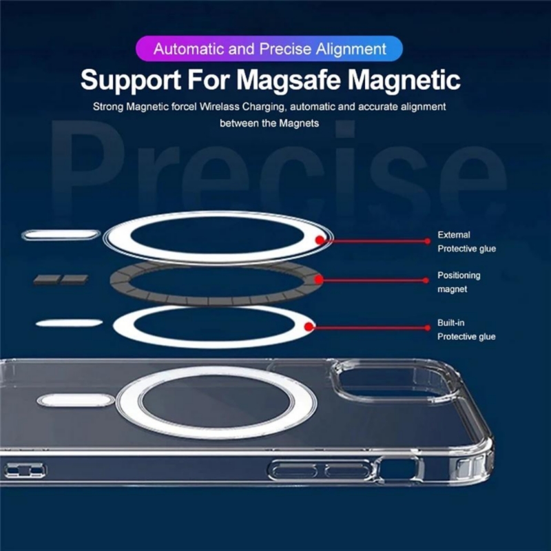 Foto 5 pulgar | Funda para Iphone 11 con Magsafe Tpu - Venta Internacional