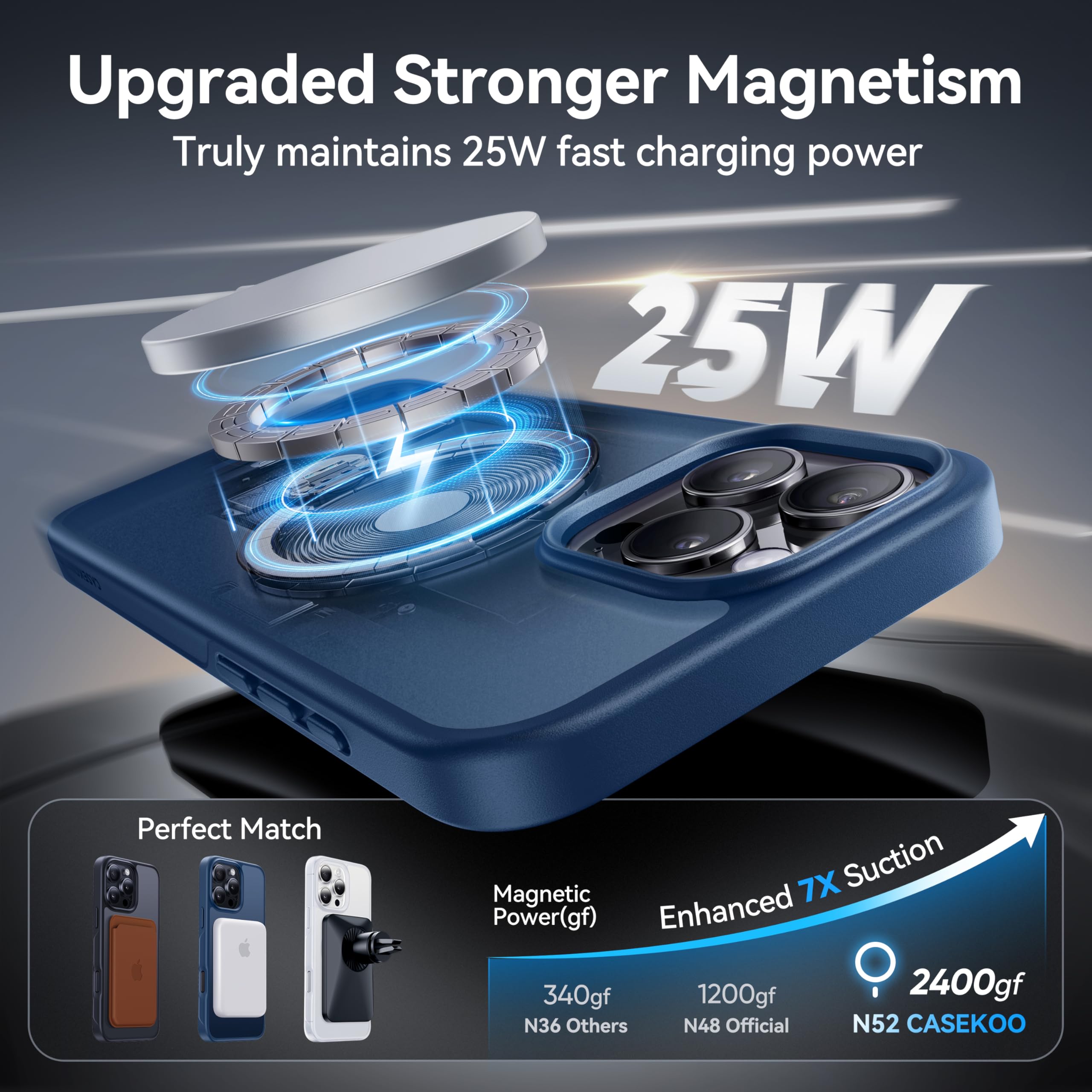 Foto 4 pulgar | Funda De Teléfono Casekoo Patentada Con Soporte Magnético De Giro De 360° Para Iphone 16 Pro Max, Azul - Venta I