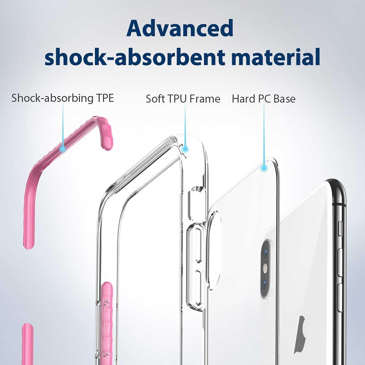 Foto 4 pulgar | Funda Esr Air Guard para iPhone Xs Max Transparente