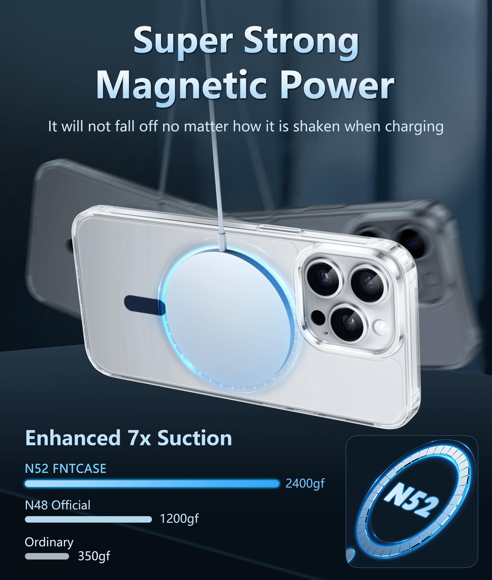Foto 4 pulgar | Funda De Teléfono Fntcase Para Iphone 12 Pro Max Magnetic Clear - Venta Internacional.