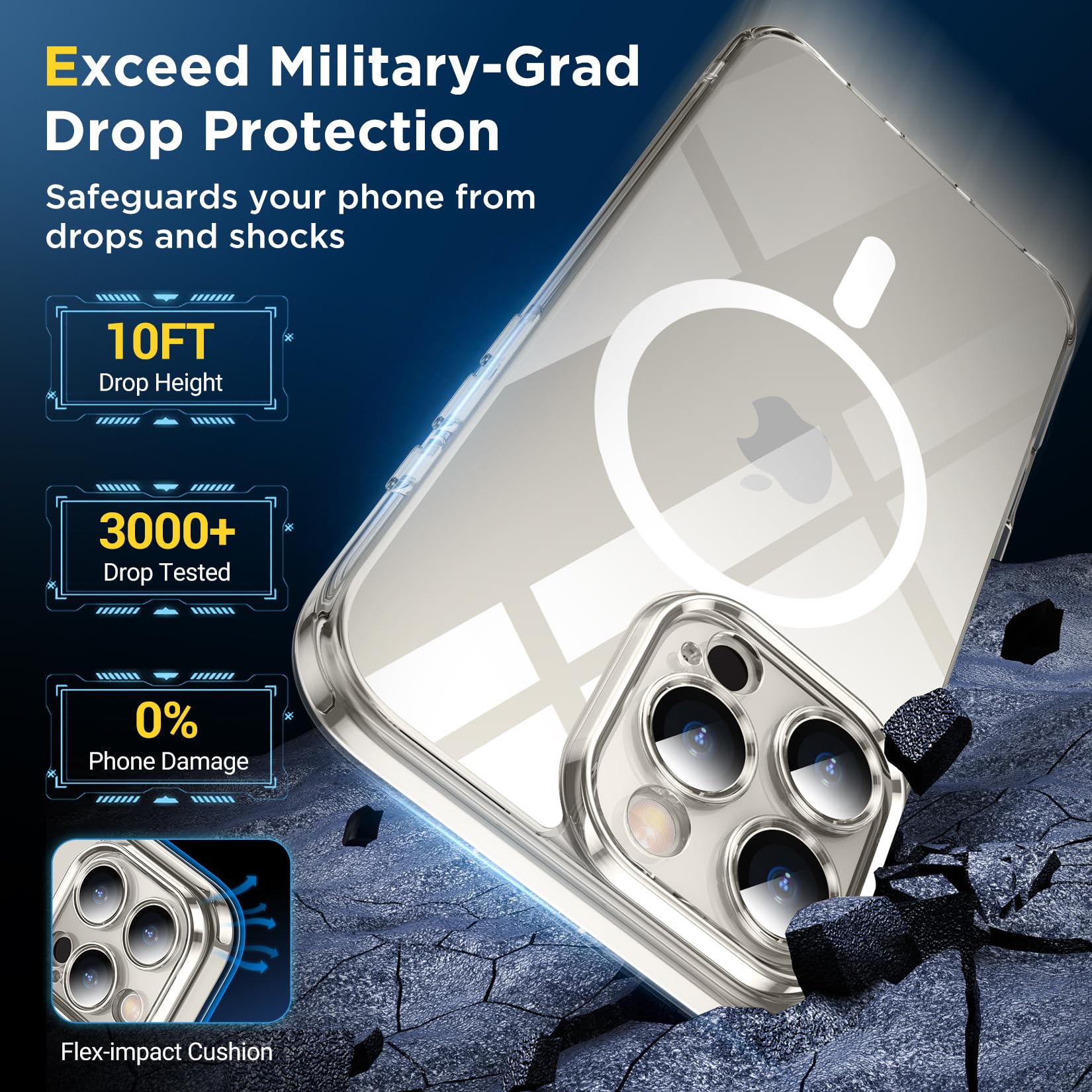 Foto 4 pulgar | Funda De Teléfono Spidercase Para Iphone 16 Pro De 6.3 Pulgadas Con Protector De Pantalla - Venta Internacional.