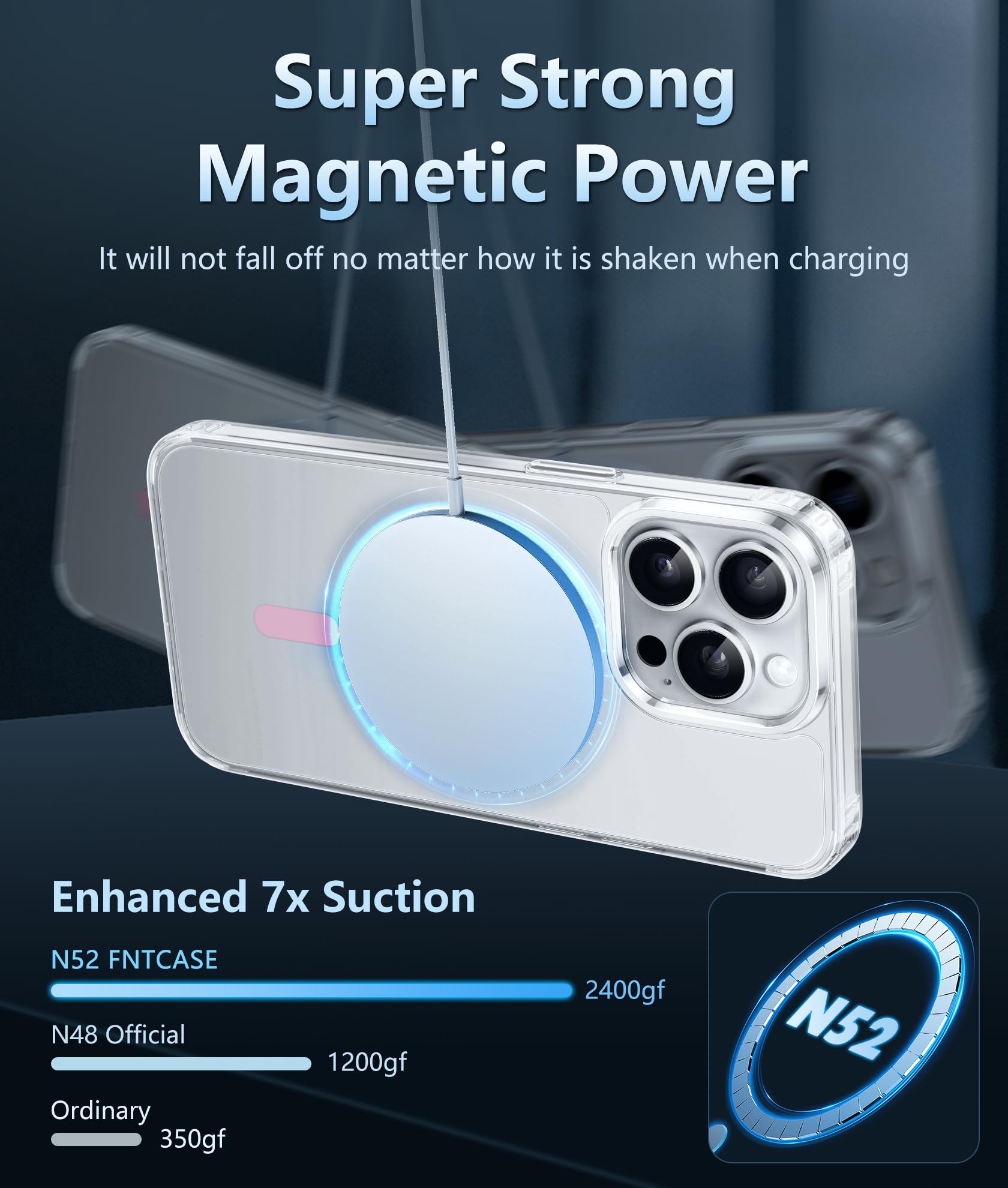 Foto 4 pulgar | Funda De Teléfono Fntcase Para Iphone 12 Pro Max Magnetic Clear - Venta Internacional.