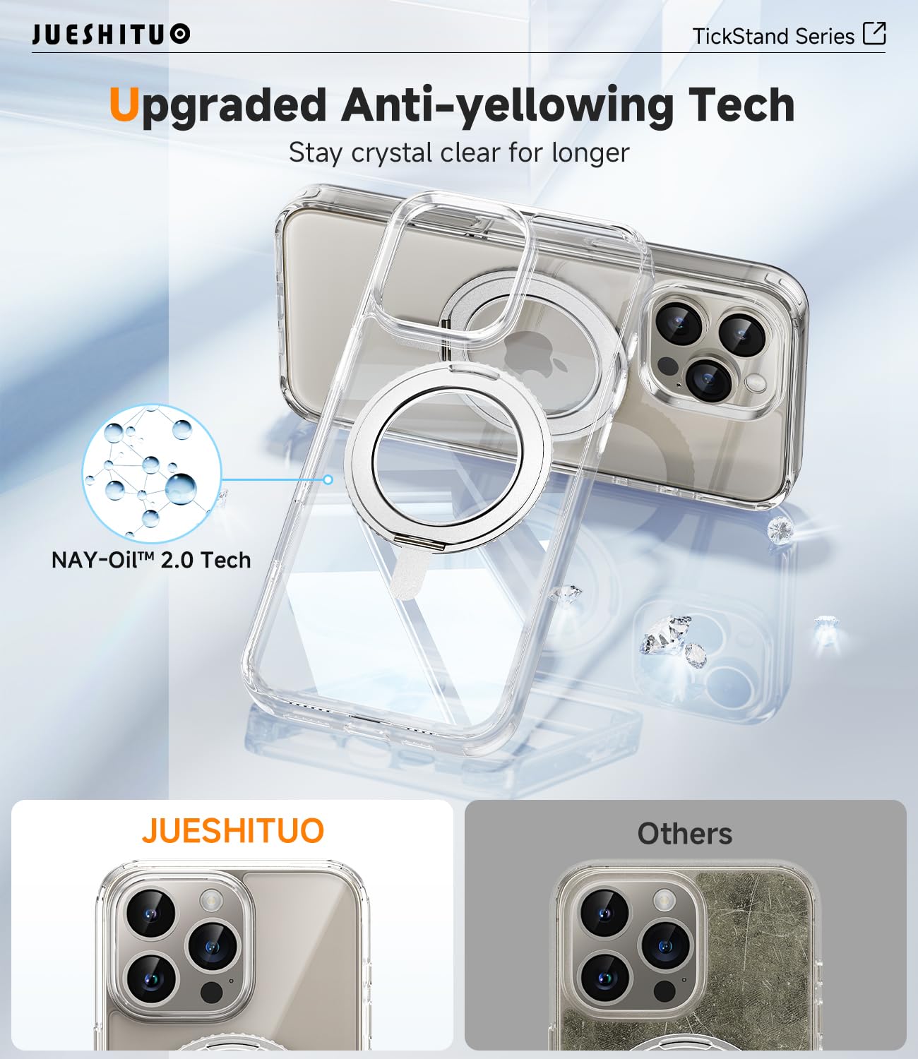 Foto 6 pulgar | Funda Jueshituo 3 En 1 De La Serie Tickstand Para Iphone 16 Pro De 6.3 Pulgadas - Venta Internacional.