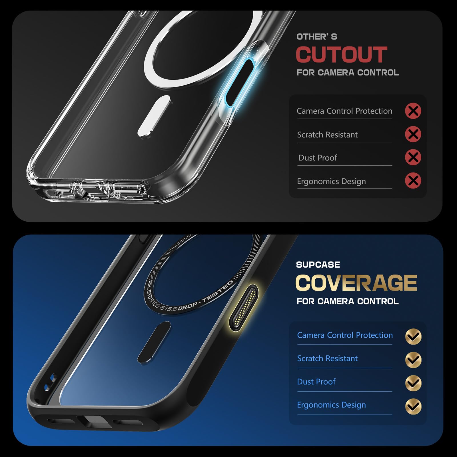 Foto 3 pulgar | Funda De Teléfono Supcase Unicorn Beetle Mag Para Iphone 16 Pro - Venta Internacional.