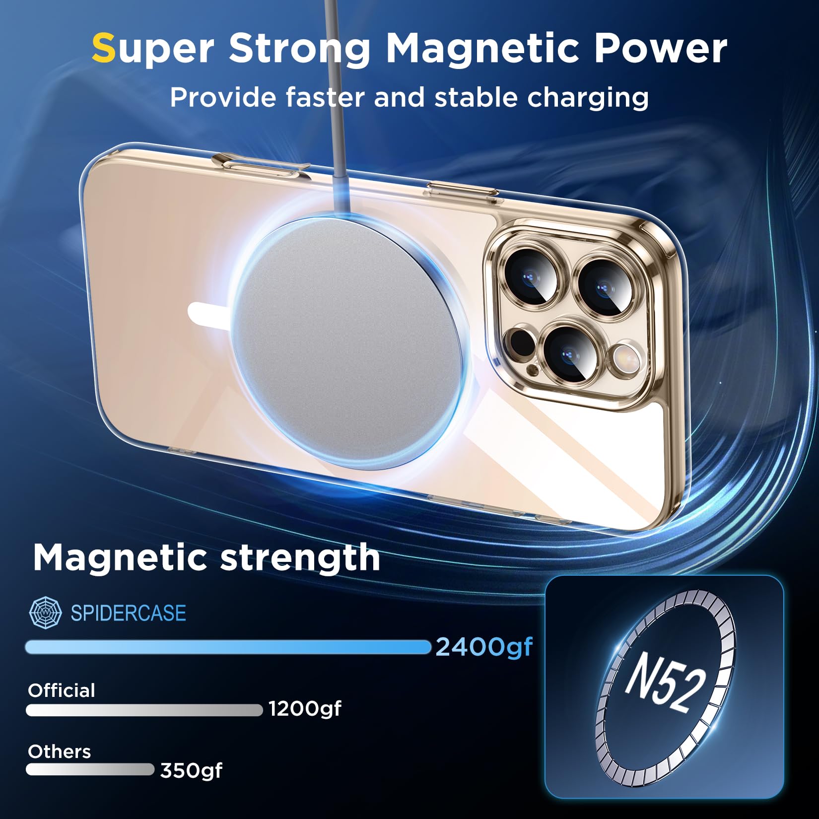 Foto 7 pulgar | Funda De Teléfono Spidercase Para Iphone 16 Pro Max Con Protectores De Pantalla - Venta Internacional.