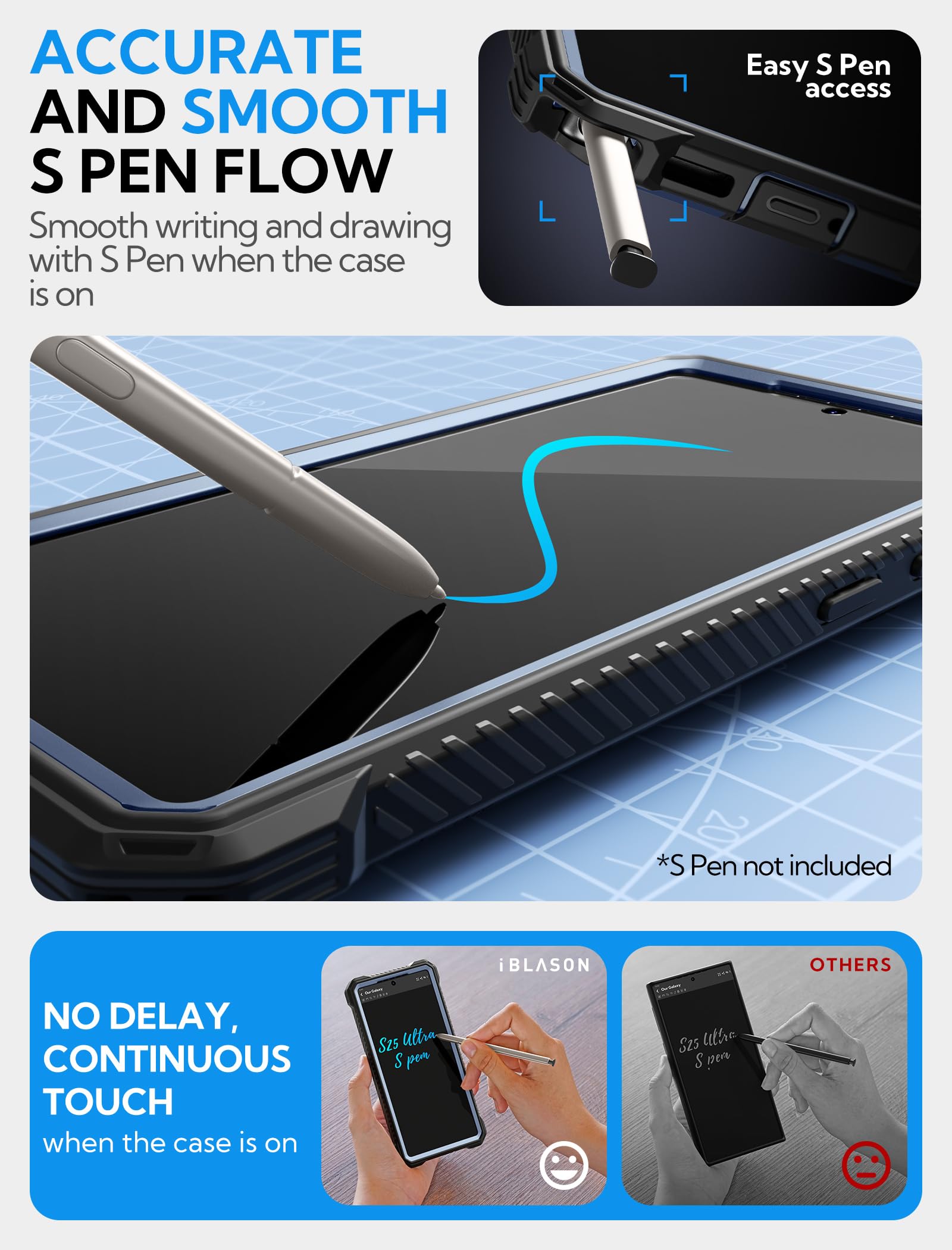Foto 6 | Funda De Teléfono I-blason Armorbox Para Samsung Galaxy S25 Ultra Blue - Venta Internacional.