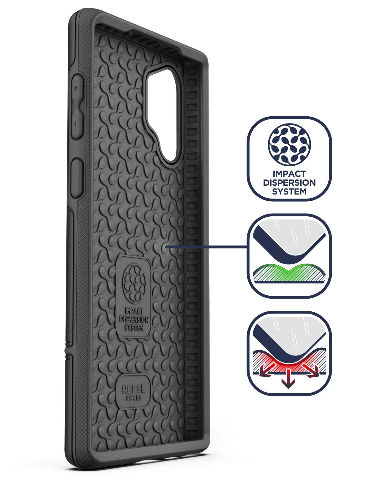 Foto 7 pulgar | Funda Protectora Reforzada Rebel Armor Galaxy Note 10+ - Venta Internacional.