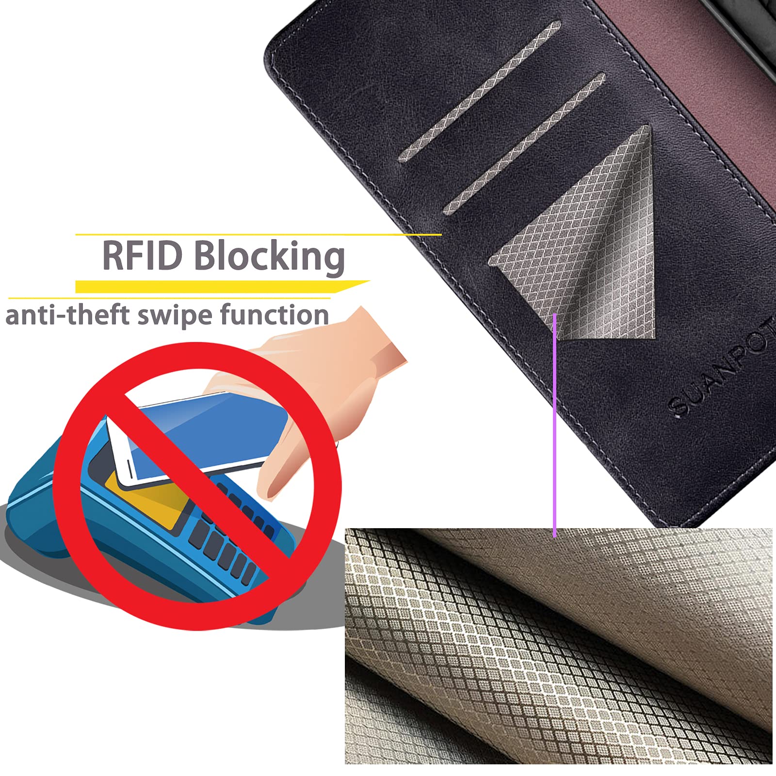 Foto 5 pulgar | Funda Tipo Cartera Suanpot Compatible Con Samsung Galaxy S25 Plus - Venta Internacional.