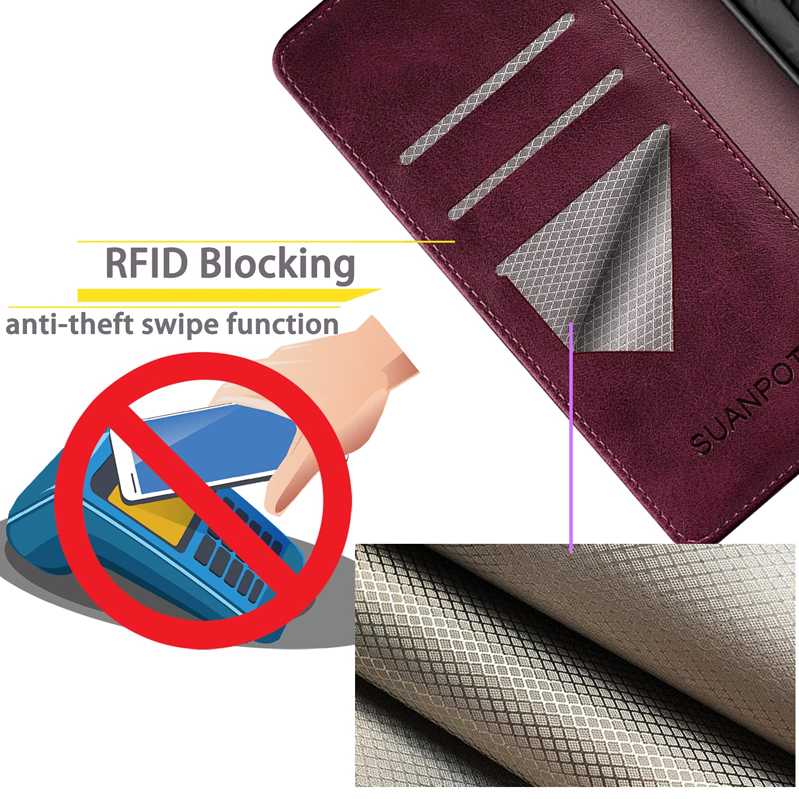 Foto 5 pulgar | Funda Tipo Cartera Suanpot para Samsung Galaxy S25 Ultra - Venta Internacional