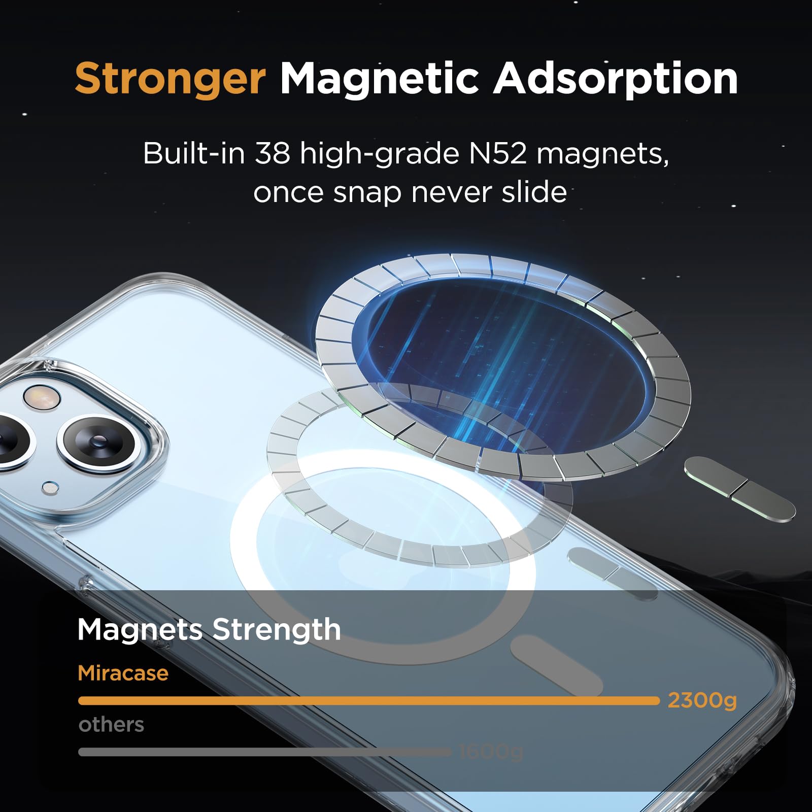 Foto 5 pulgar | Funda De Teléfono Miracase Magnetic Series Para Iphone 14 Plus, Transparente - Venta Internacional.