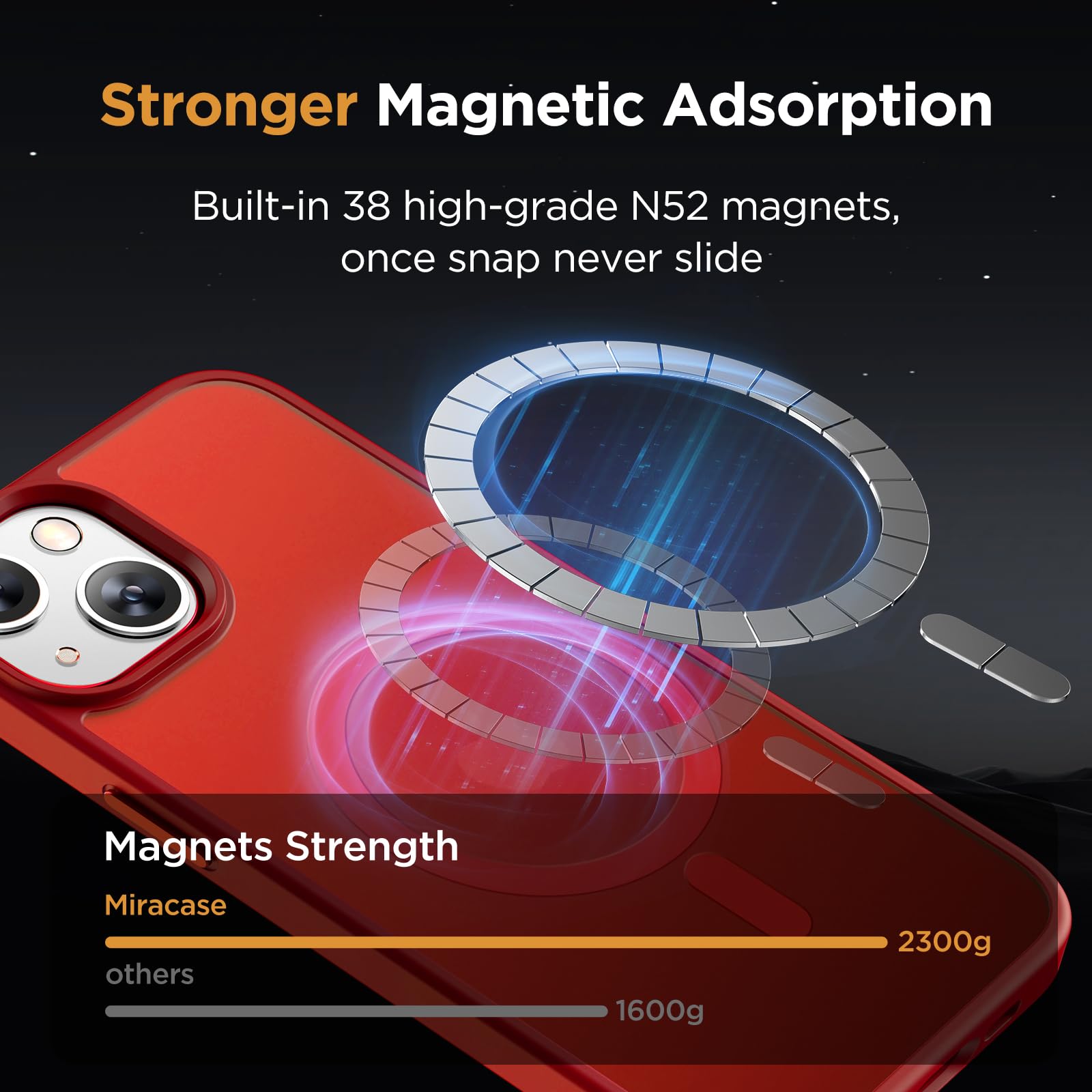 Foto 5 pulgar | Funda De Teléfono Miracase Magnetic Series Para Iphone 15, Color Rojo - Venta Internacional.