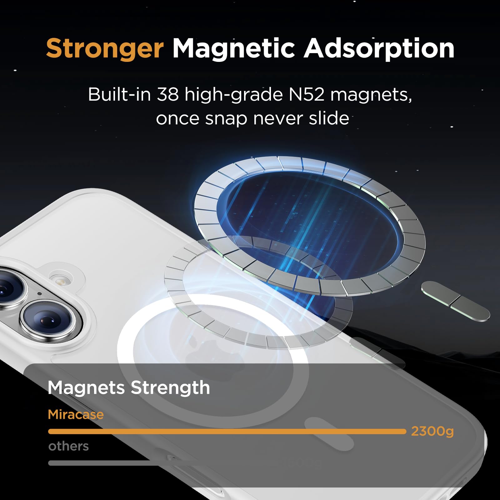 Foto 5 pulgar | Funda Miracase Magnetic Series Para Iphone 16 Plus, Color Blanco - Venta Internacional.
