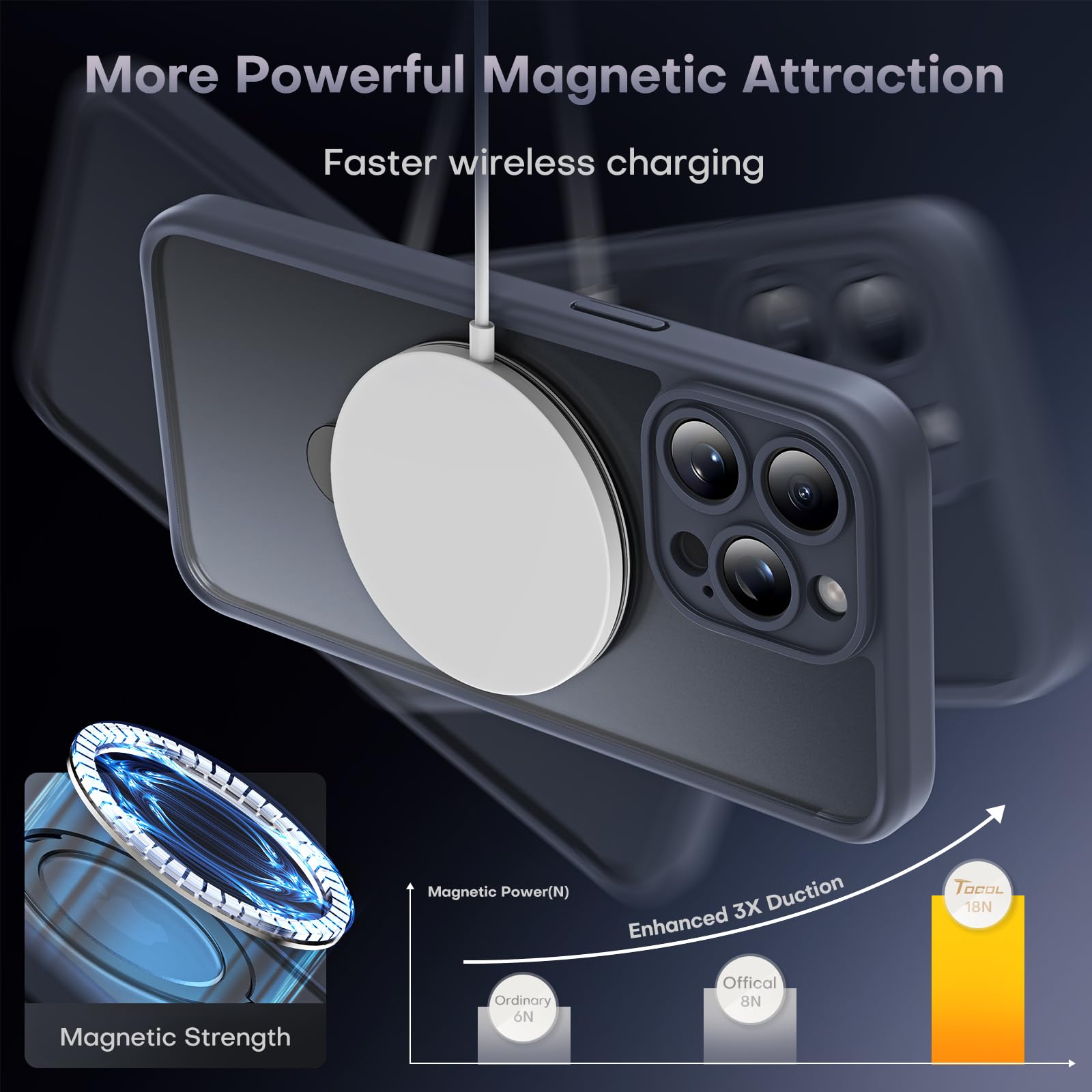 Foto 7 | Funda Para Teléfono Tocol Con Forma De Anillo Magnético Para Iphone 15 Pro Max, Color Negro - Venta Internacional.