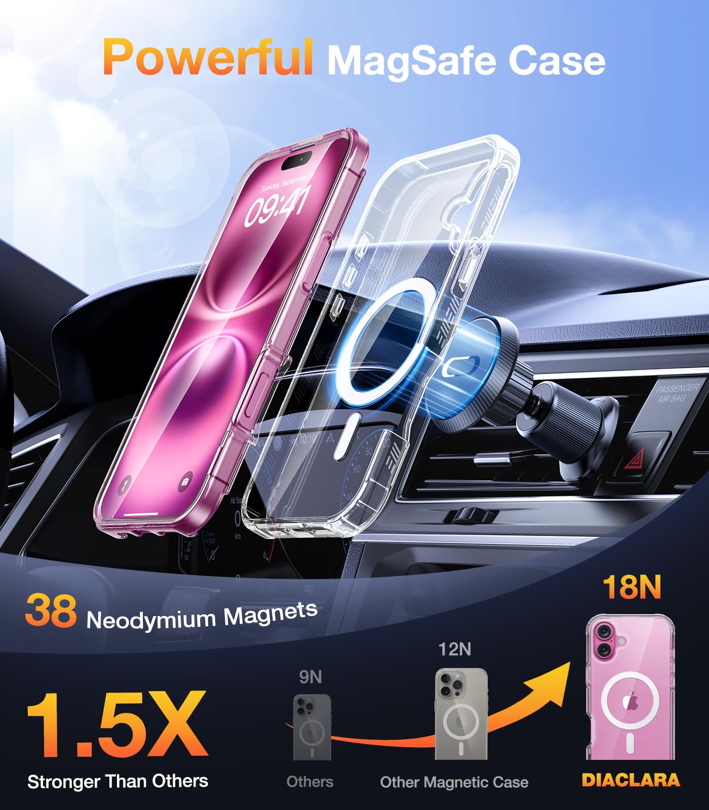 Foto 5 | Funda De Teléfono Diaclara Magnética Transparente Para Iphone 16 Plus - Venta Internacional.